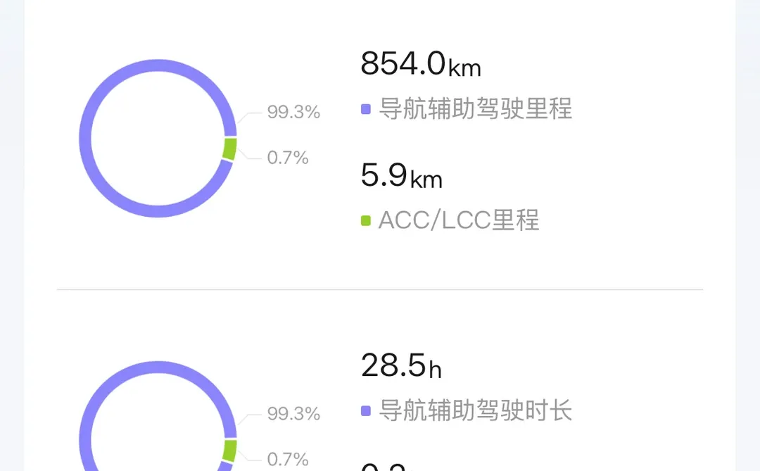 🚗小鹏MONA M03：三个月四千公里真实体验！