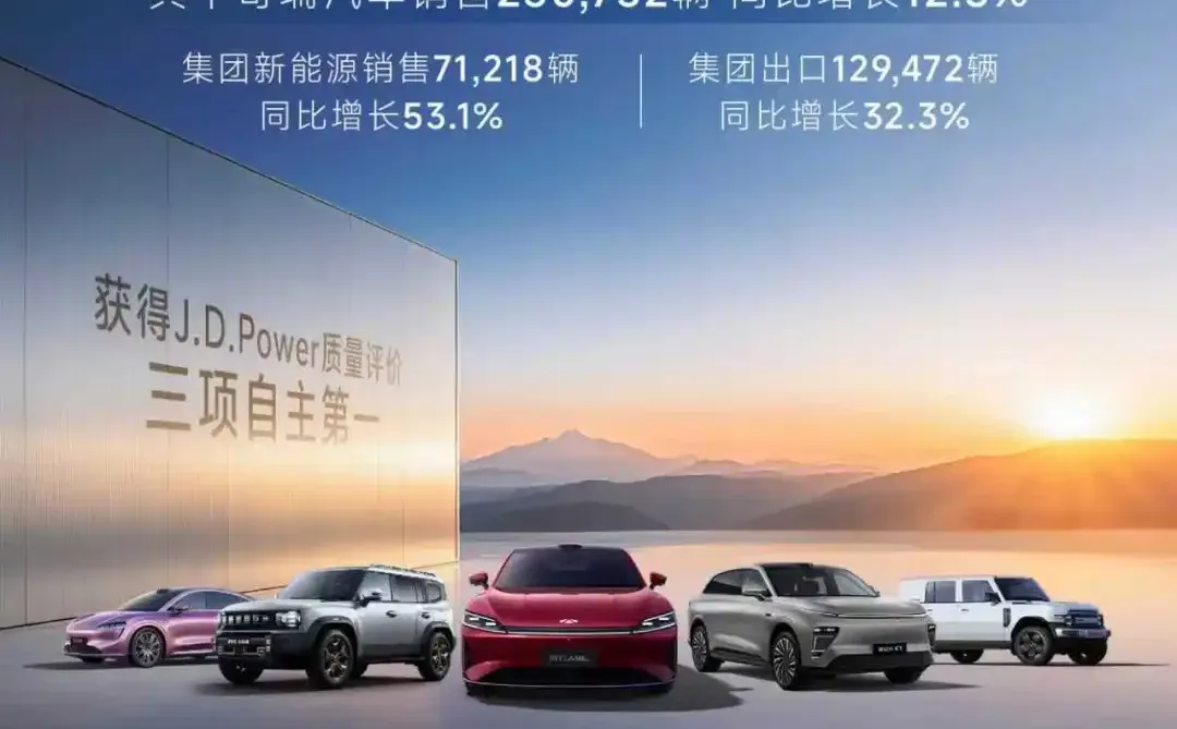 🔥销量狂飙！奇瑞集团8月狂销24.3万辆