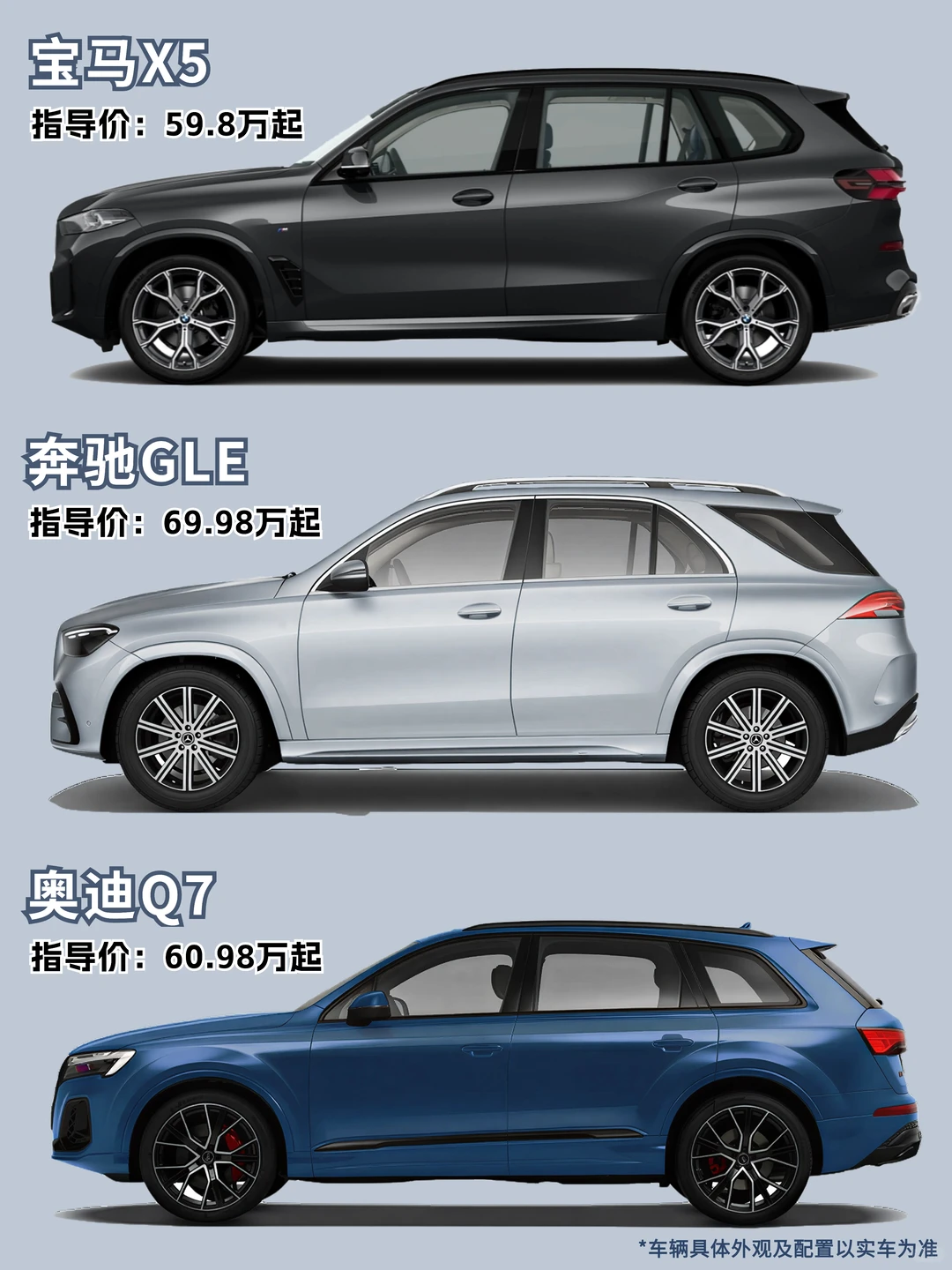 一文看懂 | 热门BBA豪华SUV怎么选？