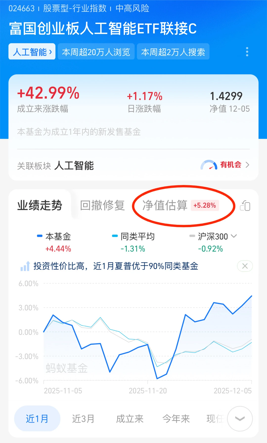 人工智能好猛！会持续吗？