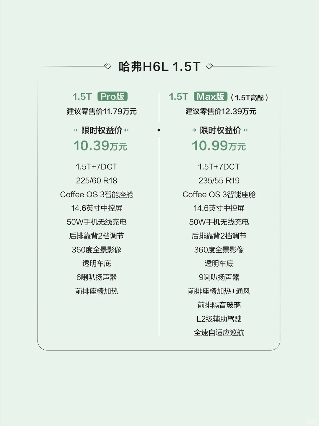 10.39 万起！家用 SUV 藏着硬核细节～