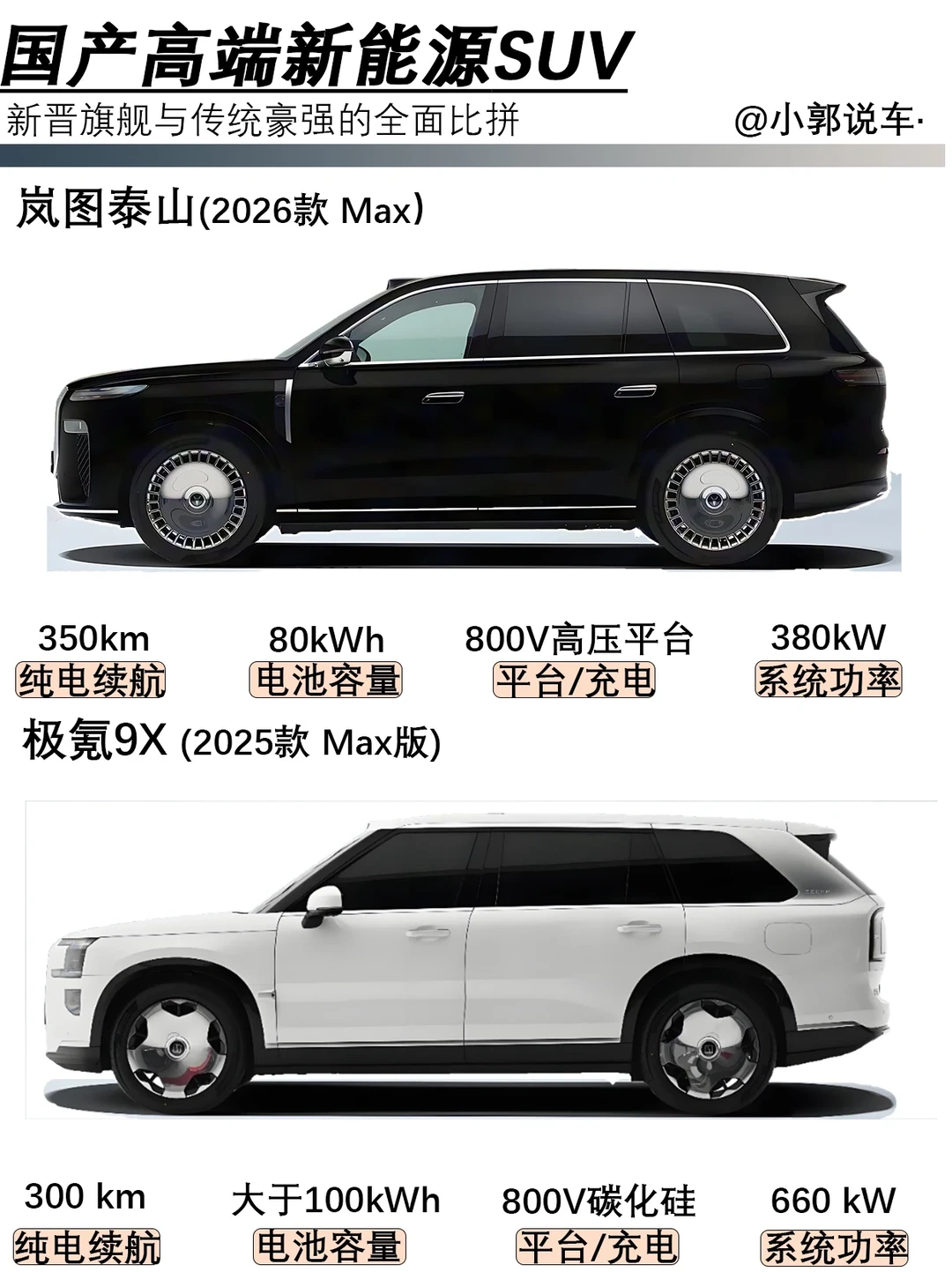 国产高端新能源SUV