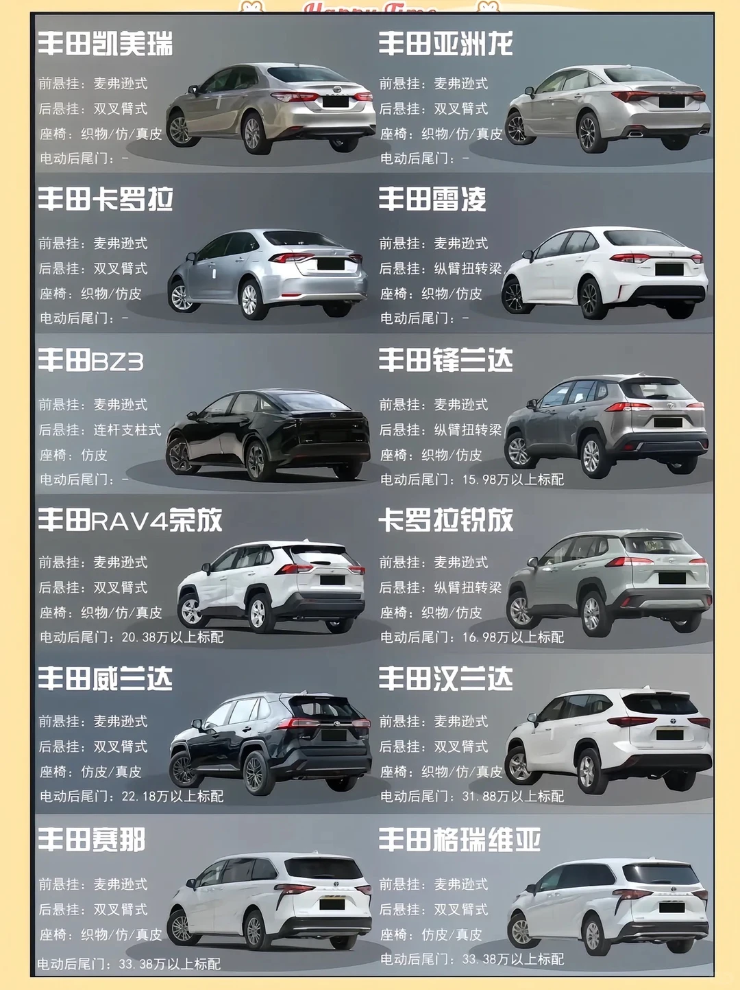 广汽丰田家族系列，看看你的广汽丰田～