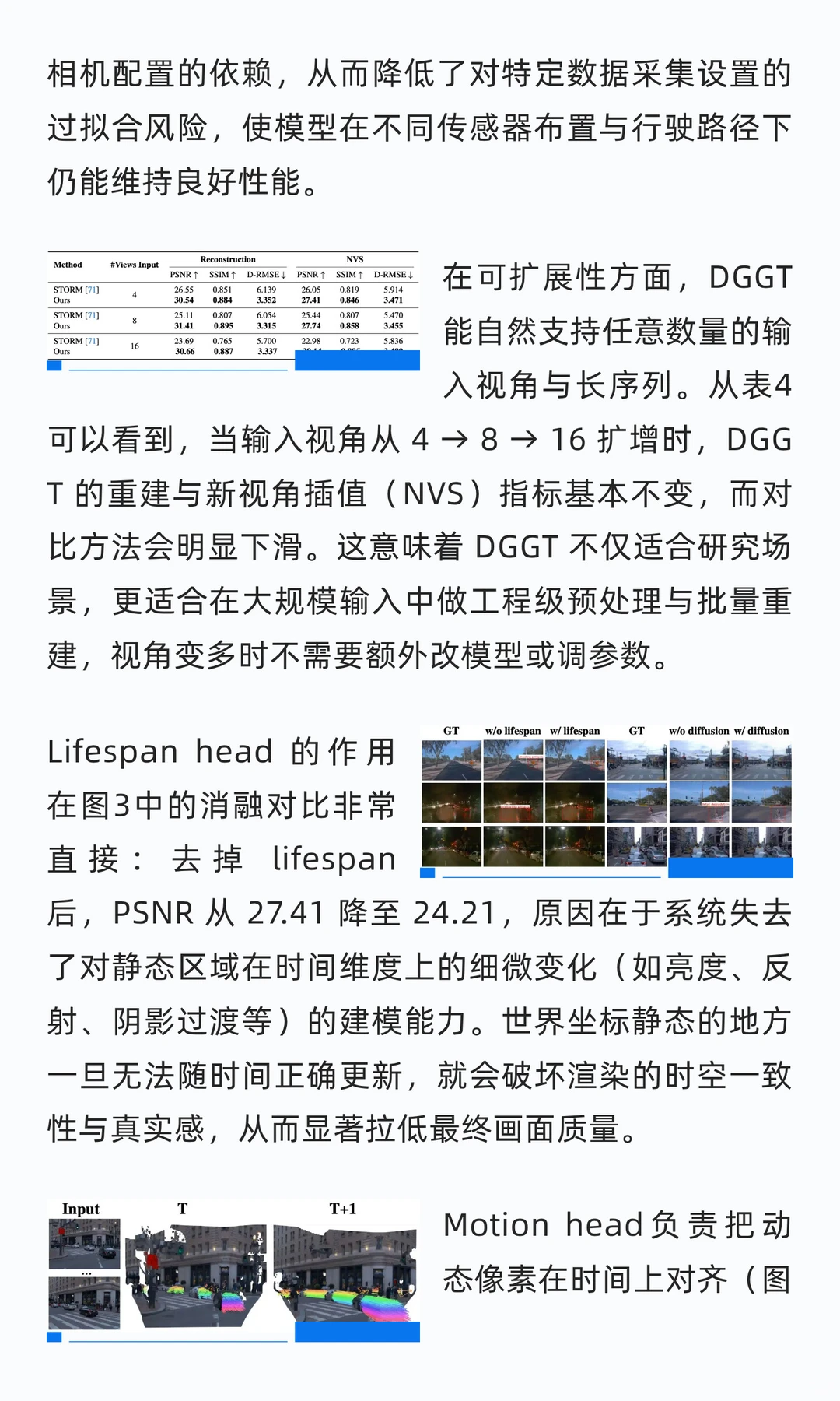 清华小米最新前馈算法DGGT