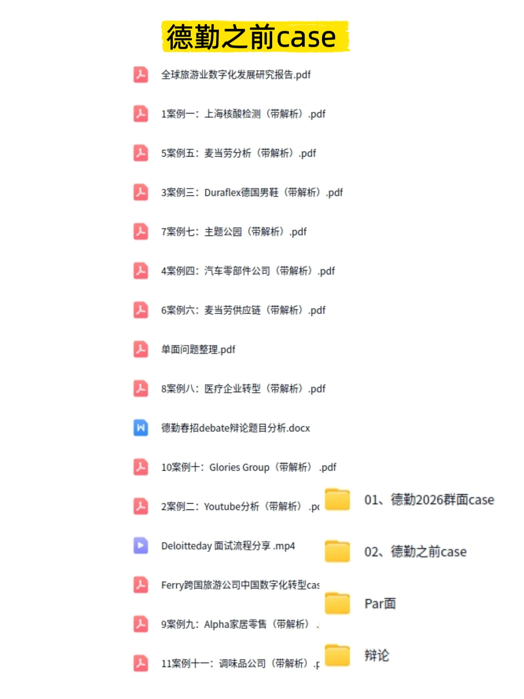德勤群面case网约车自动驾驶养老机器人分析