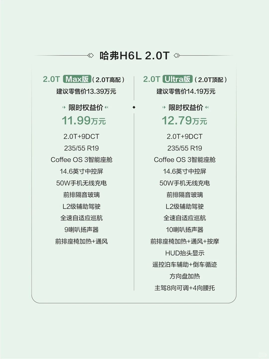 10.39 万起！家用 SUV 藏着硬核细节～