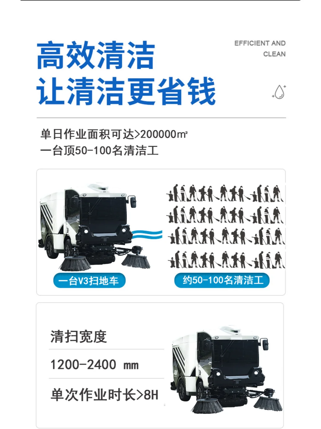 仙途智能AutowiseV3自动驾驶扫路机
