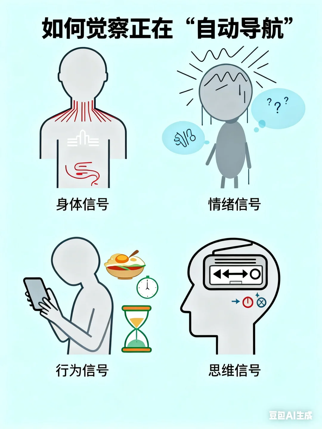 认识“自动导航状态”