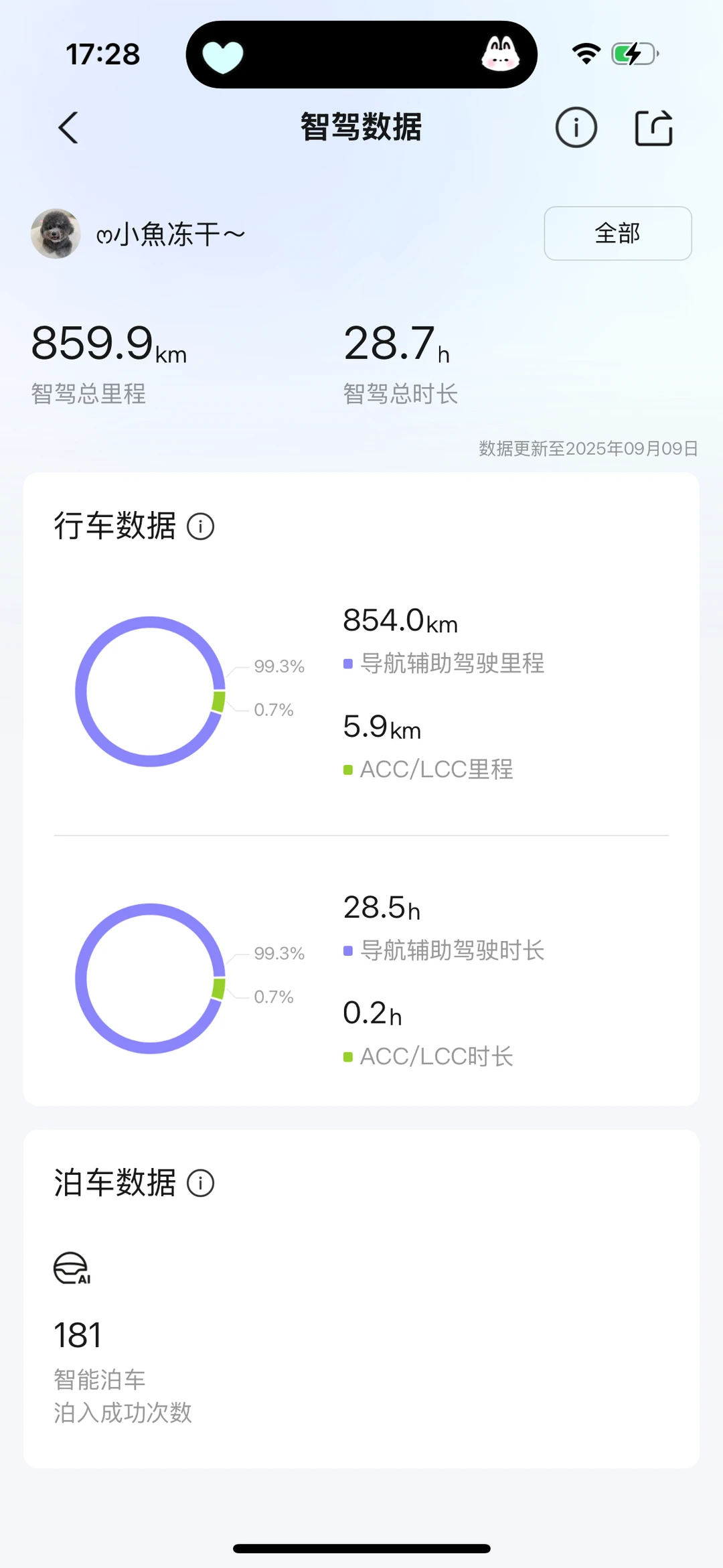 🚗小鹏MONA M03：三个月四千公里真实体验！
