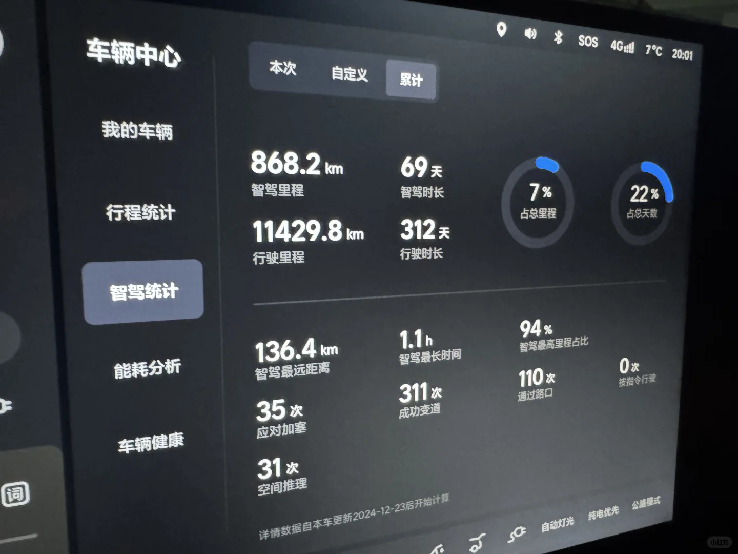 爱上L6智能驾驶和智能泊车，简直太方便啦！