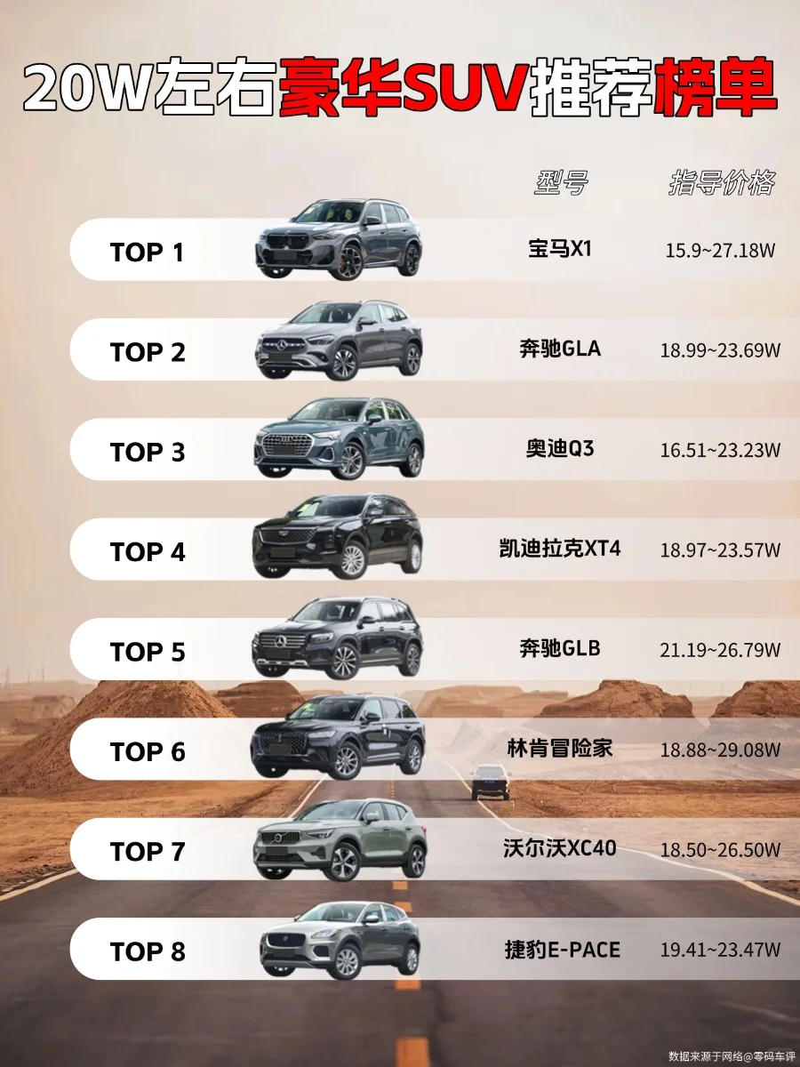 顶级奢华丨20W左右豪华SUV推荐榜单！