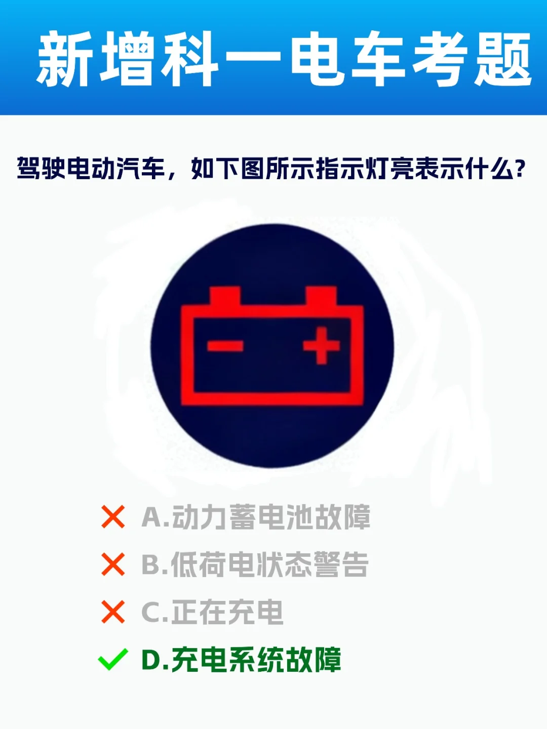 考前必看科目一电车考题！这些一定会遇到