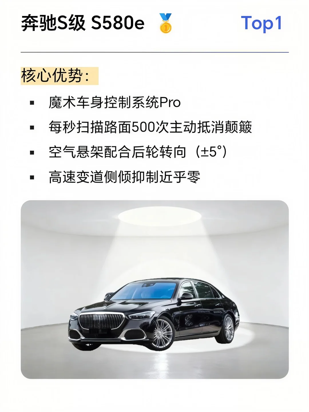 20款跑高速最稳的轿车(下)