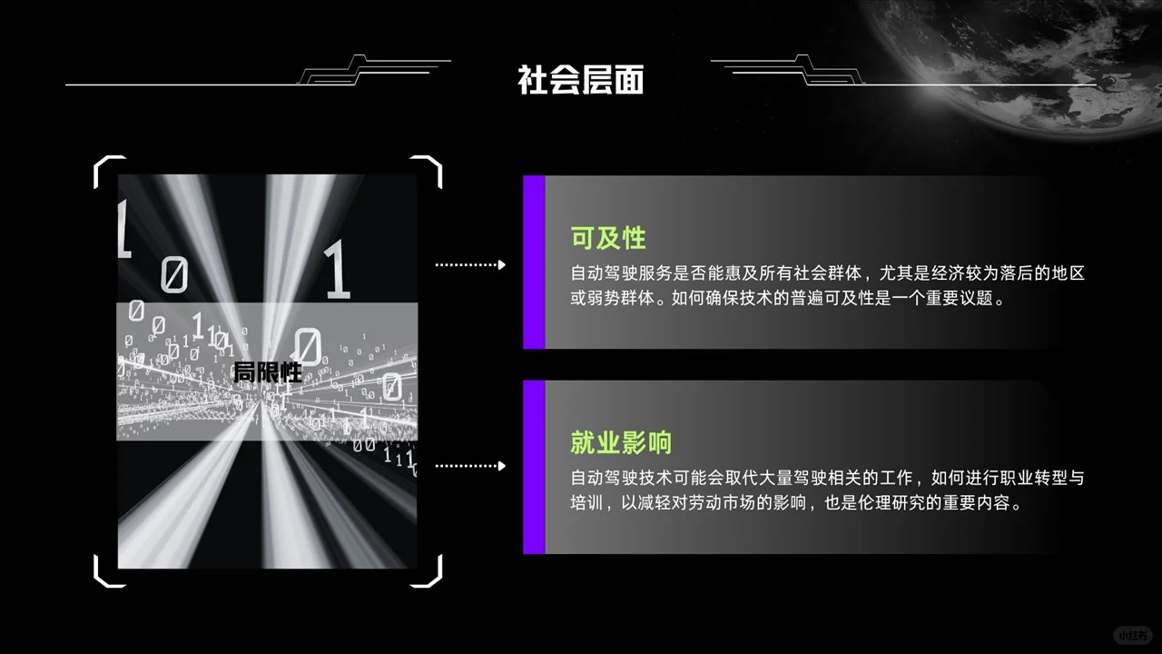 PPT分享|自动驾驶技术