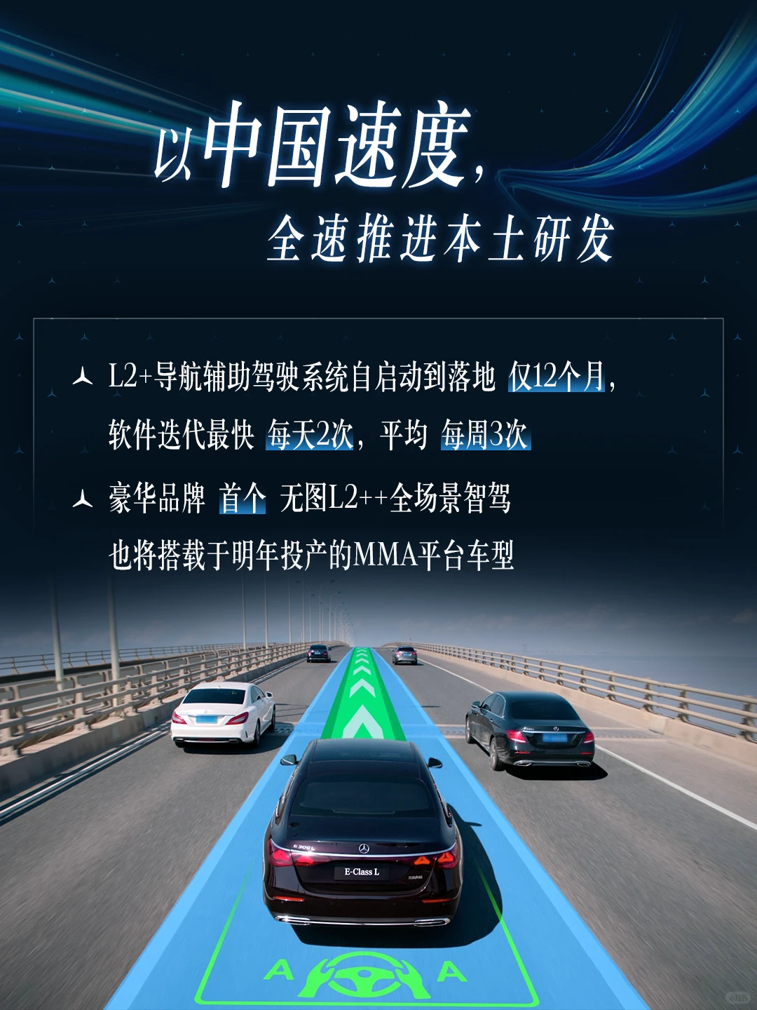 梅赛德斯-奔驰自动驾驶创新的“王炸组合”