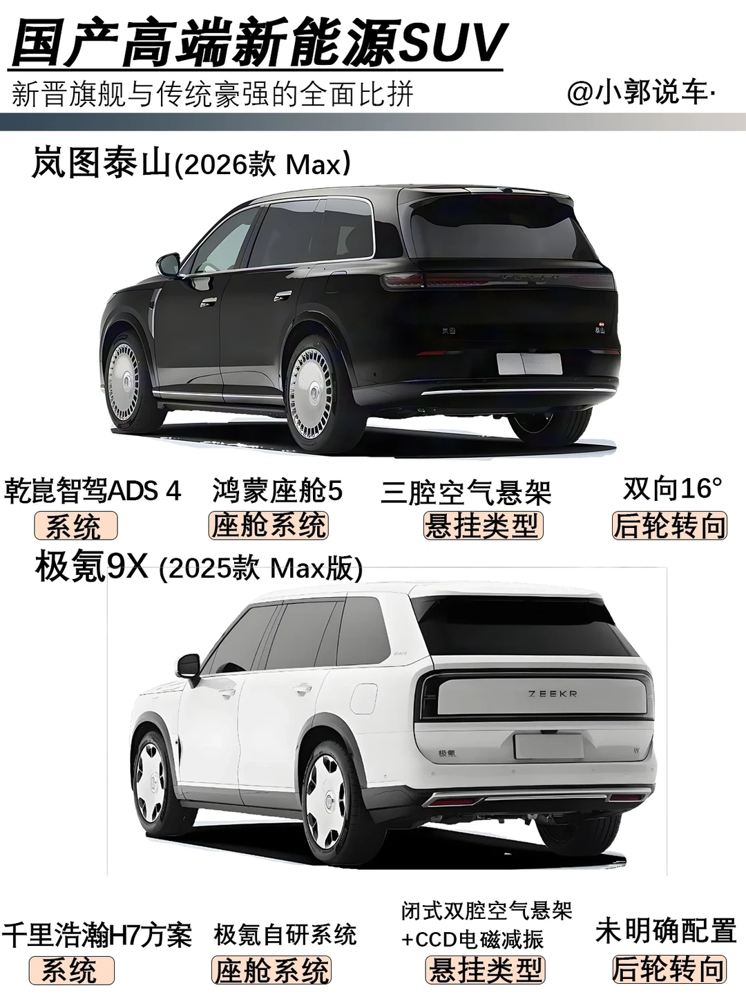 国产高端新能源SUV