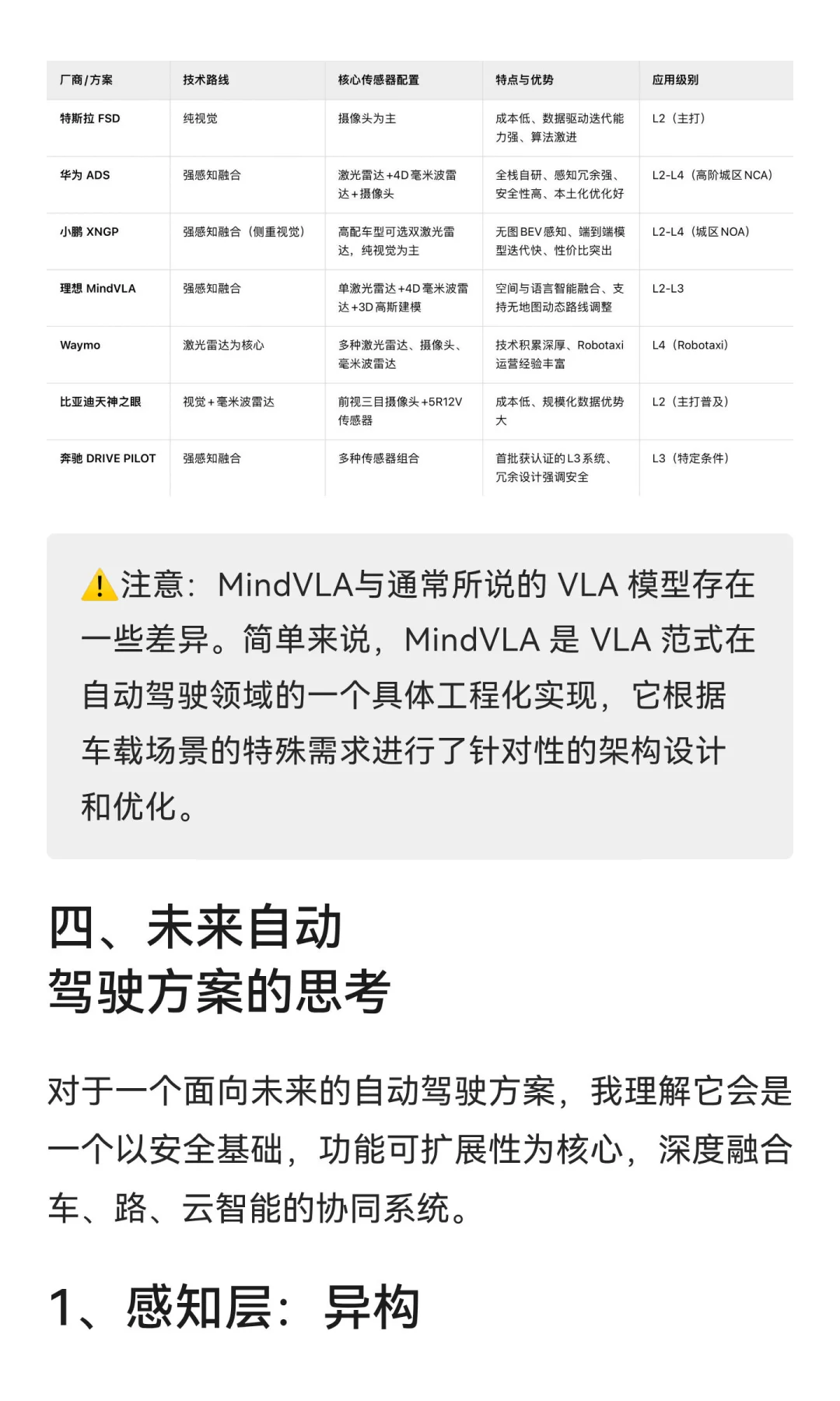 自动驾驶技术分析及展望