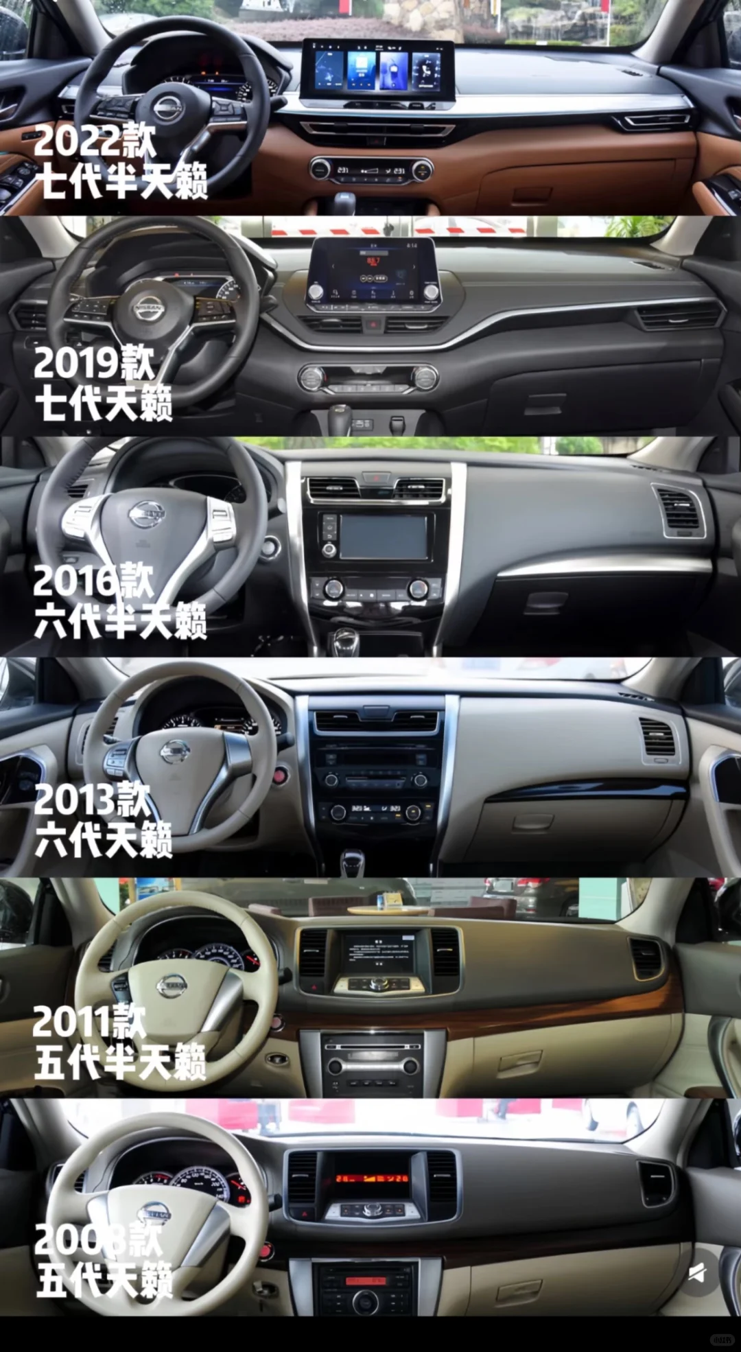 日产天籁进化史，你更喜欢哪一代车型？