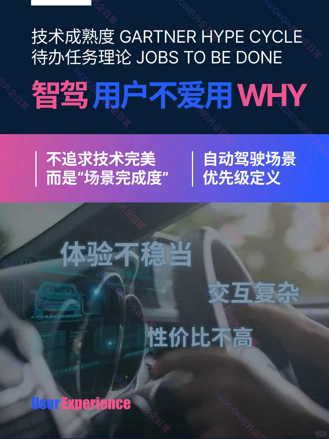 【2】自动驾驶场景优先级定义