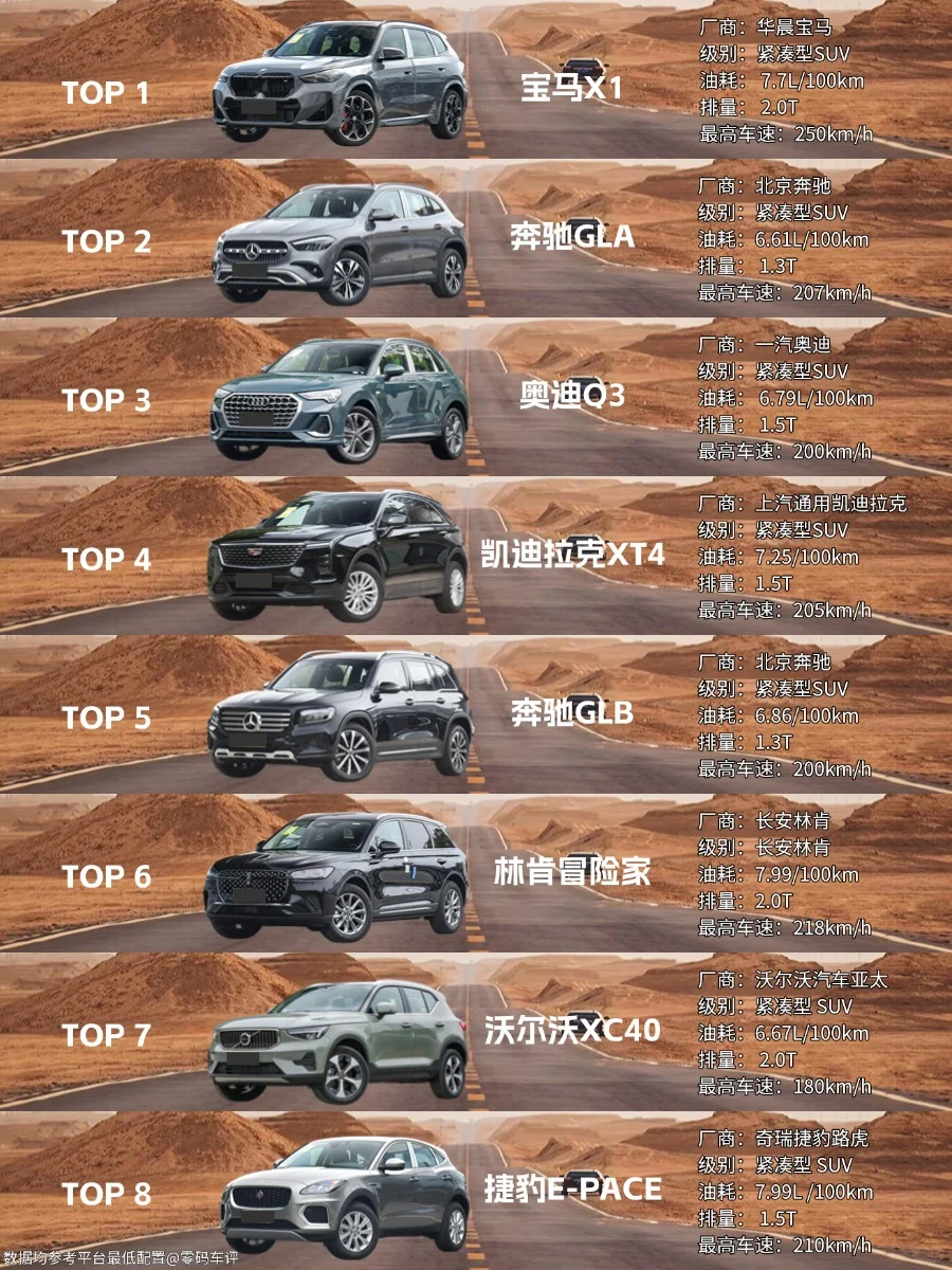 顶级奢华丨20W左右豪华SUV推荐榜单！