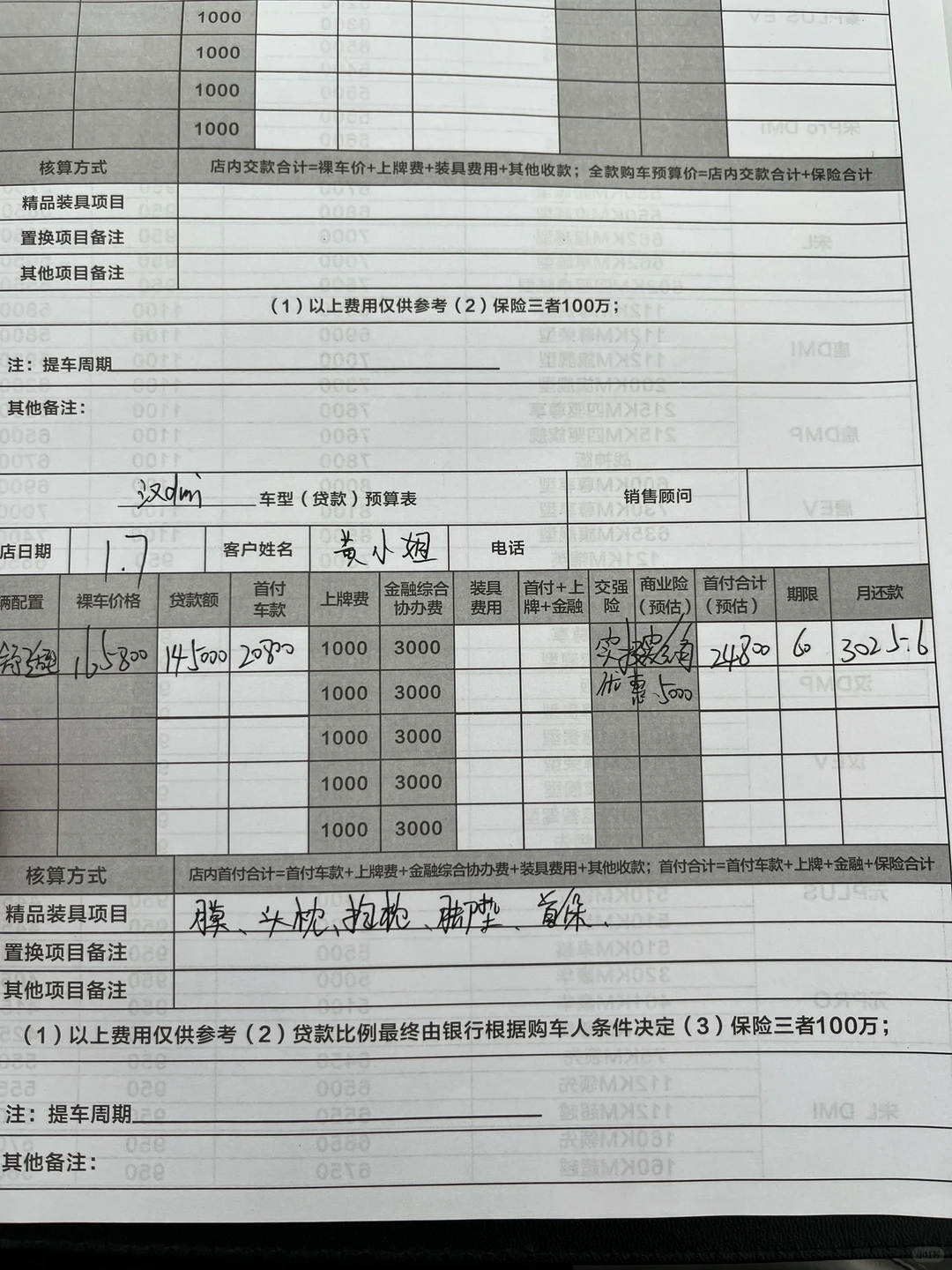 试驾比亚迪汉，心情真的很复杂……