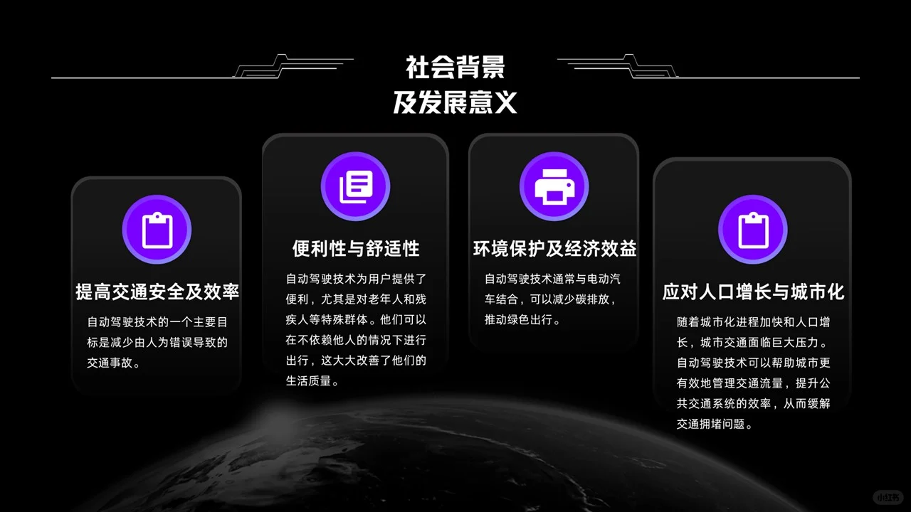 PPT分享|自动驾驶技术