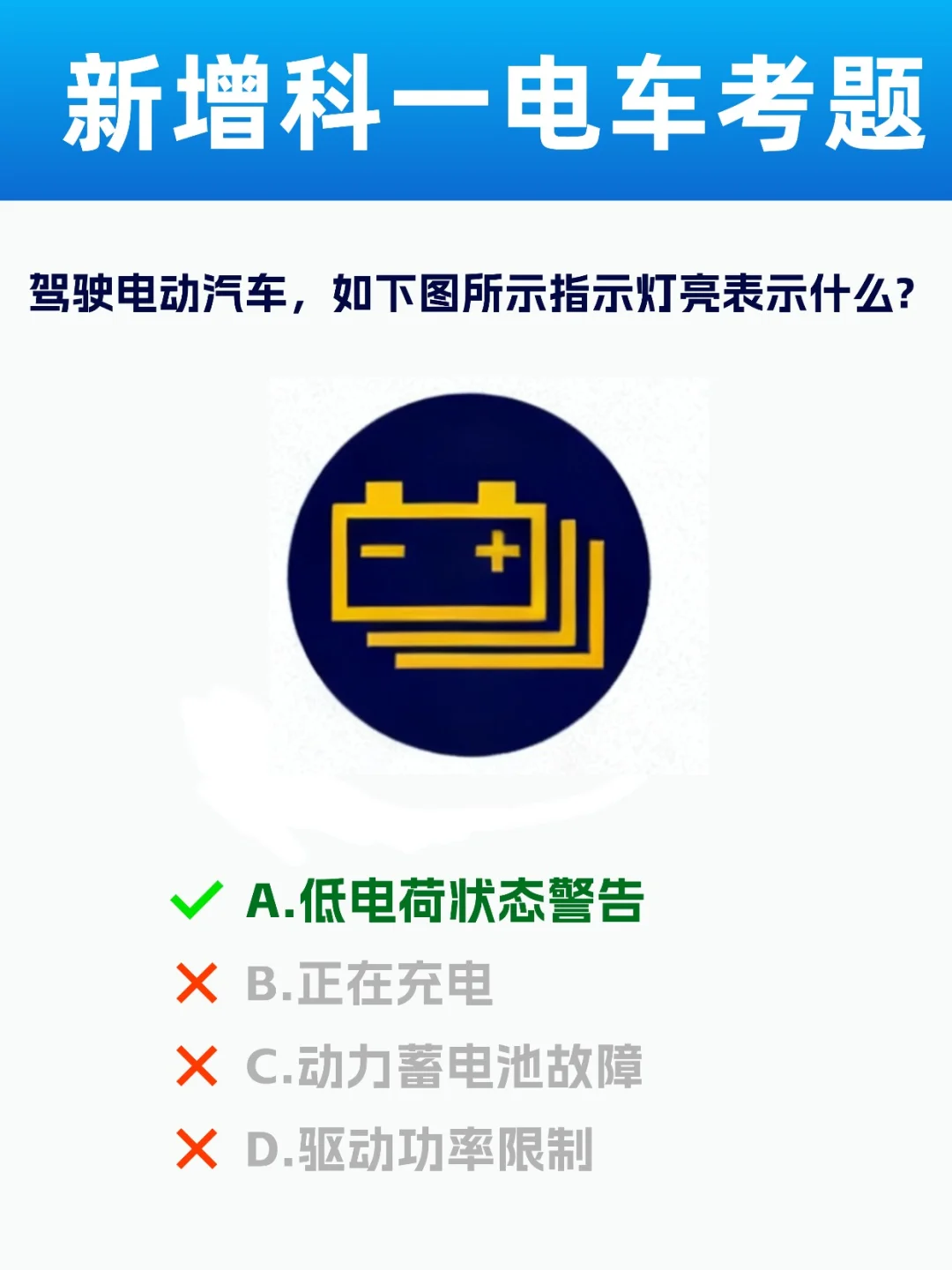 考前必看科目一电车考题！这些一定会遇到