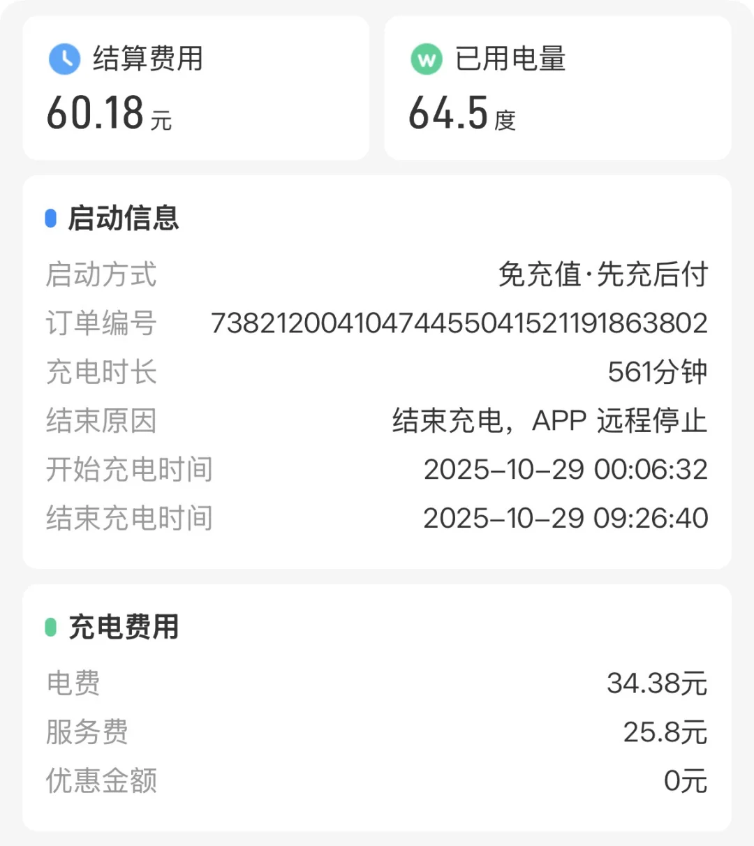 原来电车充电不便宜啊