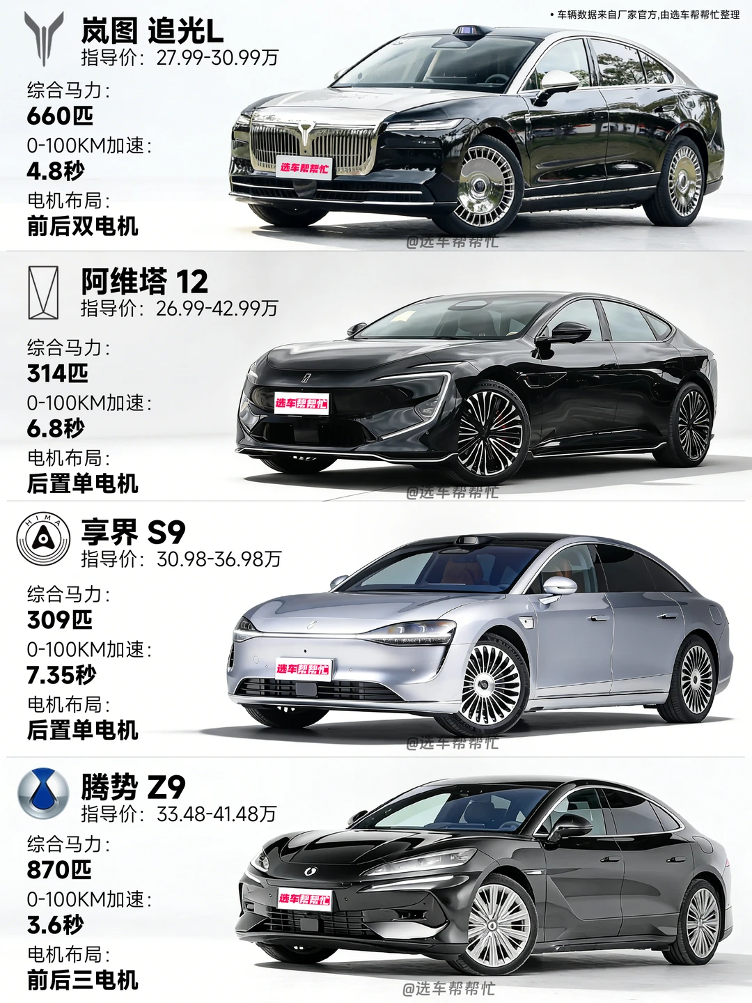 30万预算选轿车，你会考虑它们还是BBA❓