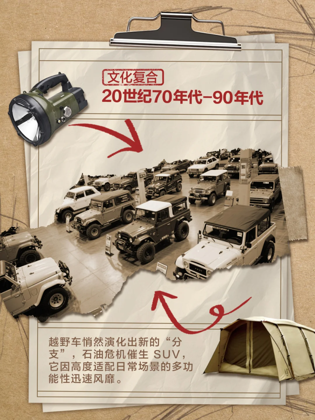 🚗越野大盘点 | 时间轴上的越野文化演进