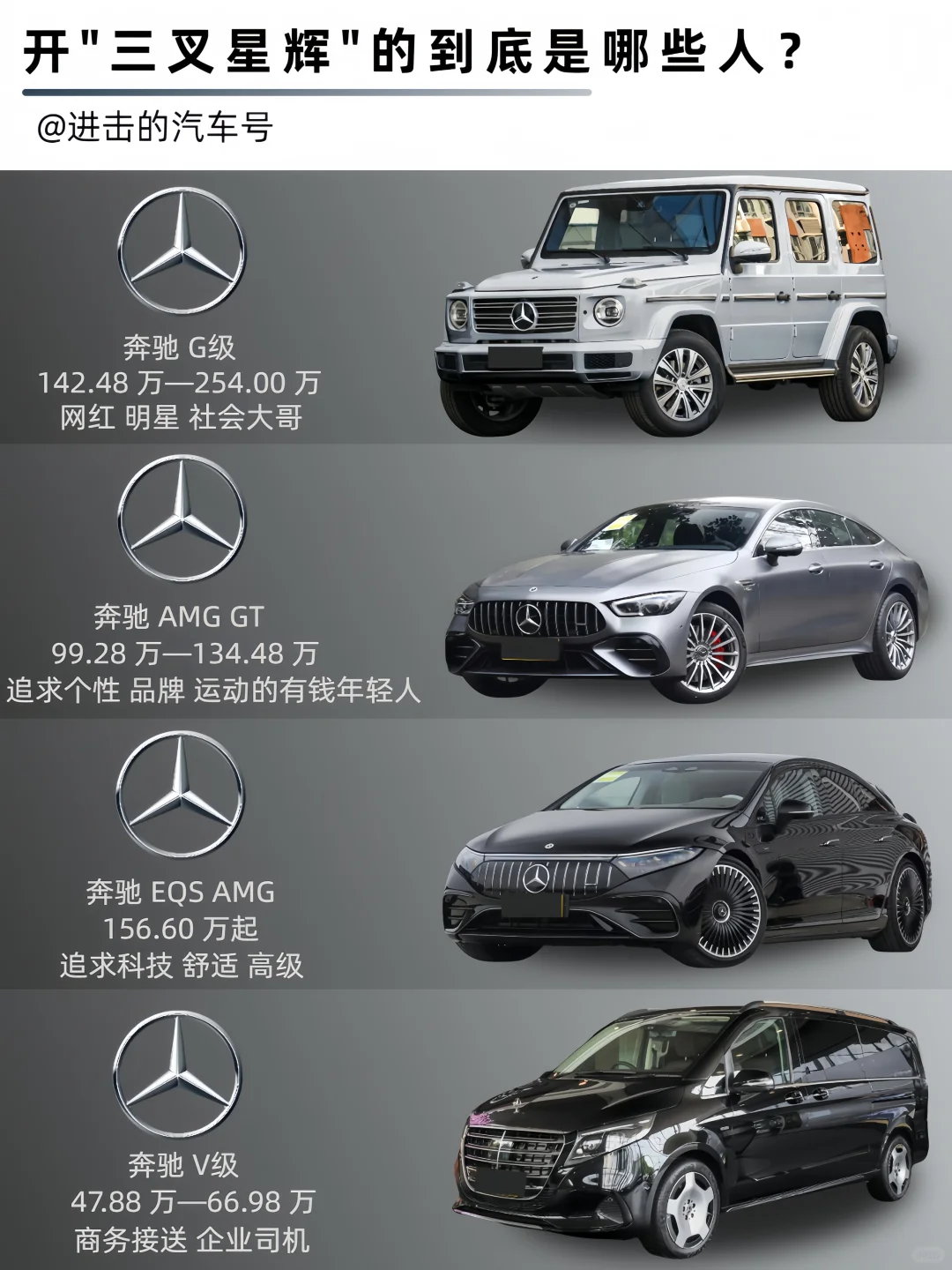 说真的！买奔驰的都是做什么工作的？