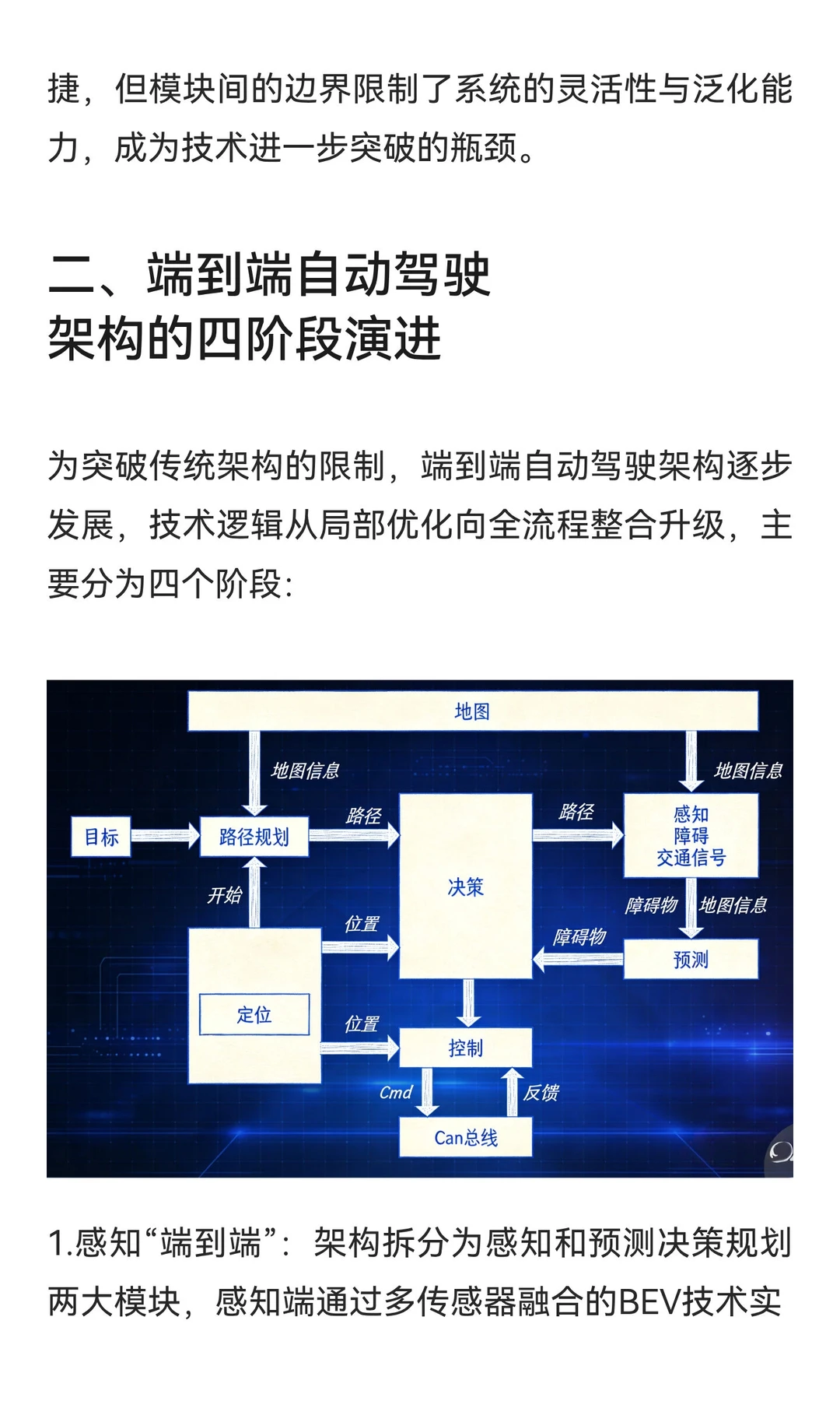 汽车自动驾驶架构的端到端进化历程