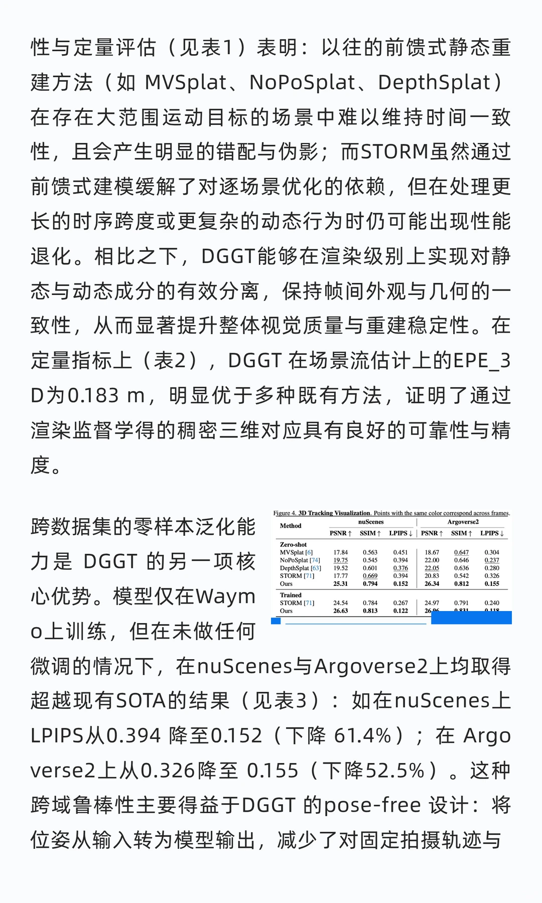清华小米最新前馈算法DGGT