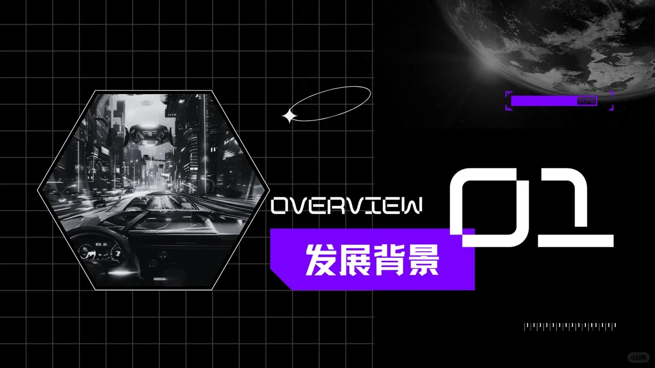 PPT分享|自动驾驶技术