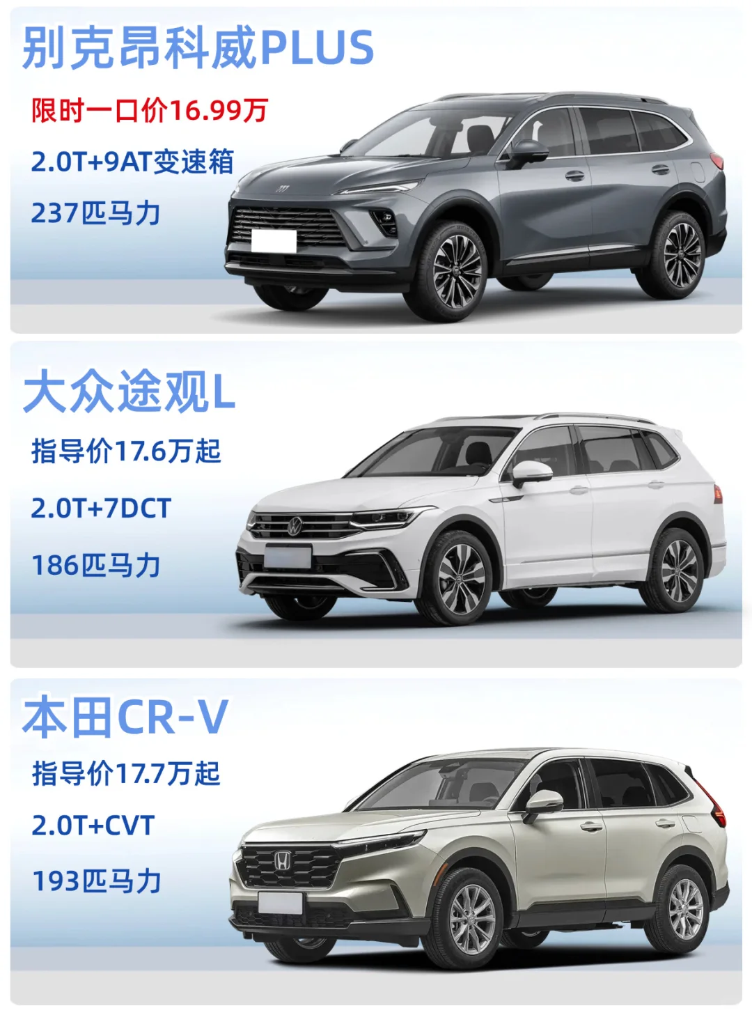 20万内性价比SUV，极限三选一！该怎么选啊？