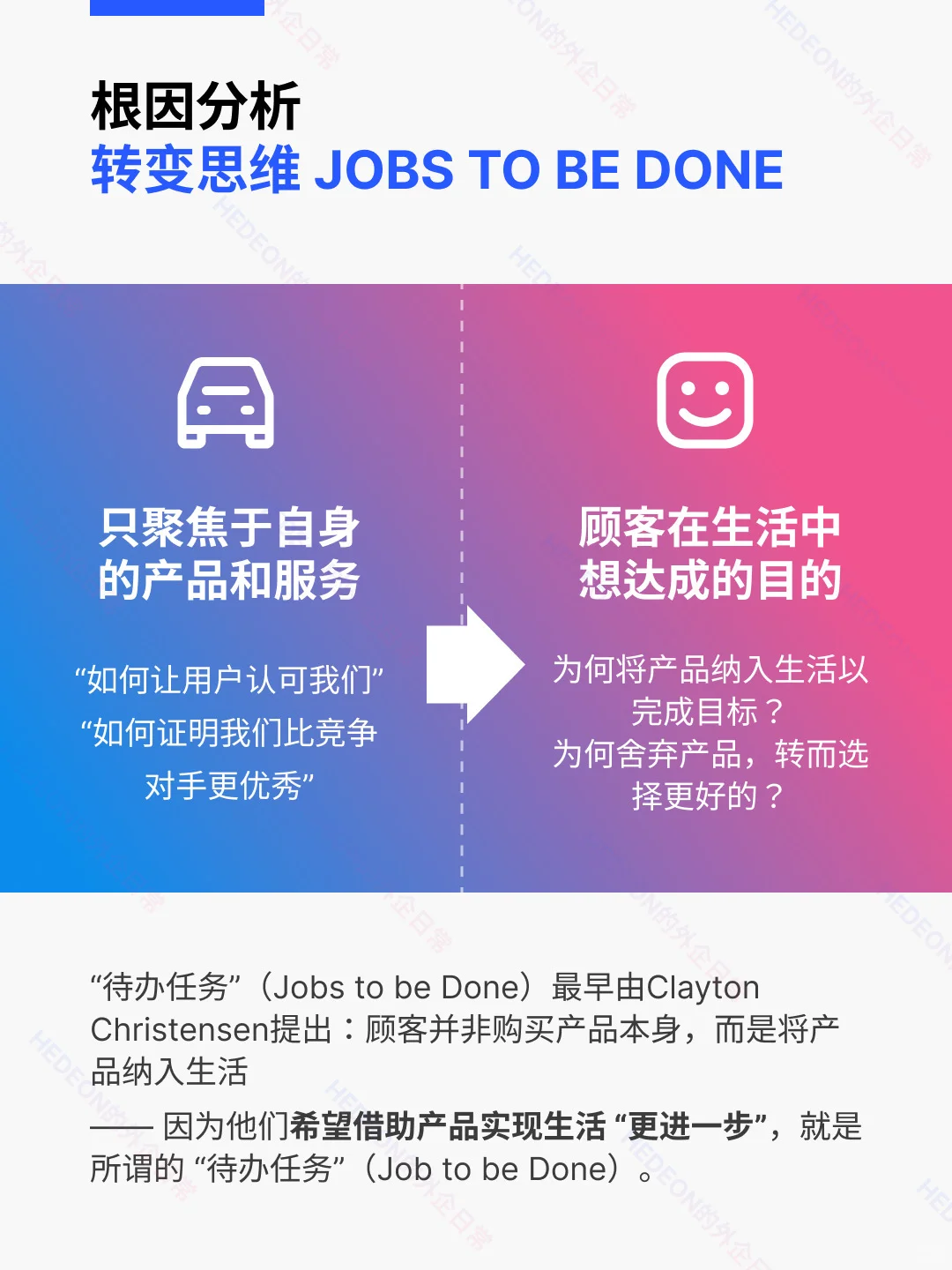 【2】自动驾驶场景优先级定义