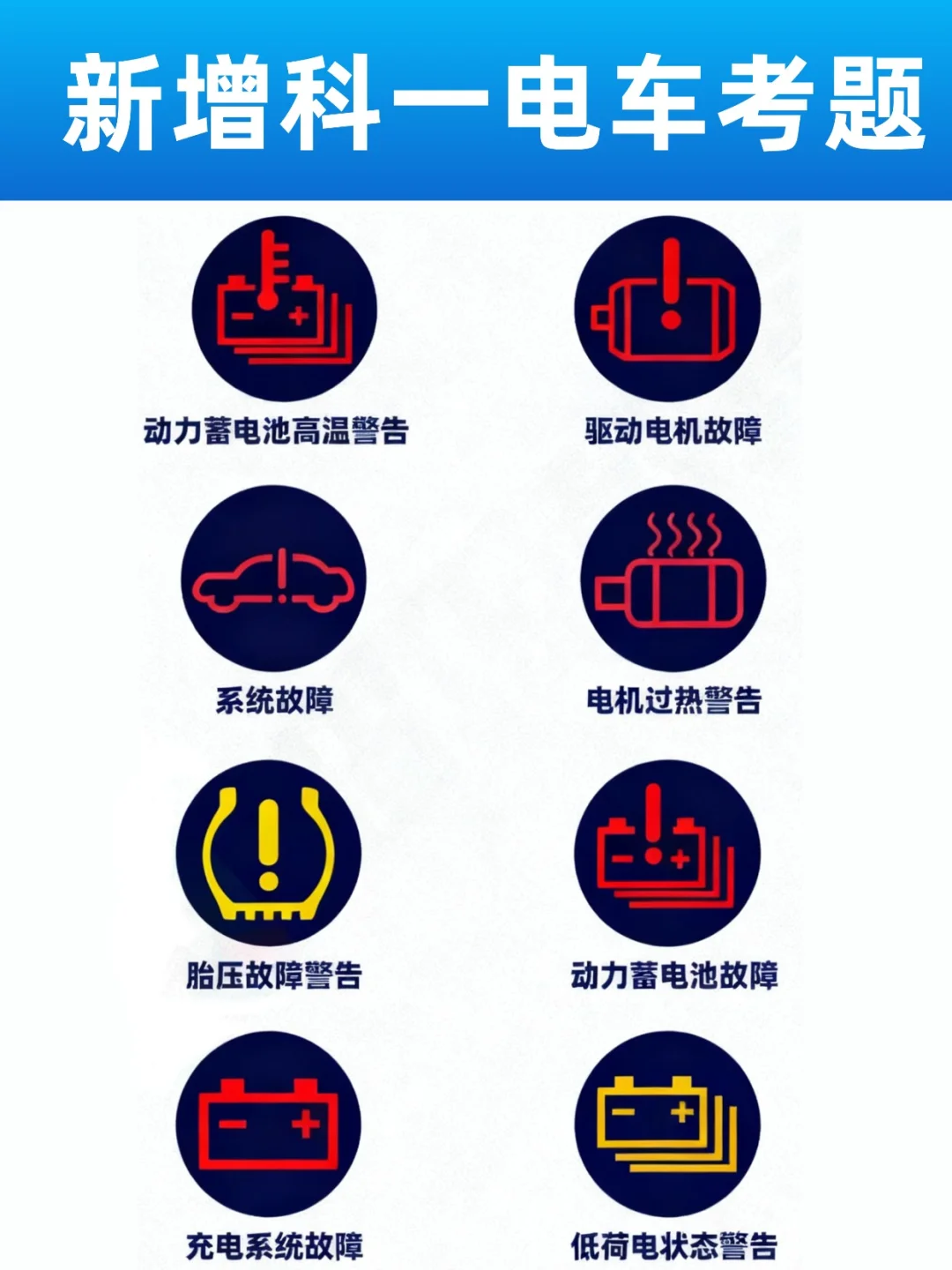 考前必看科目一电车考题！这些一定会遇到