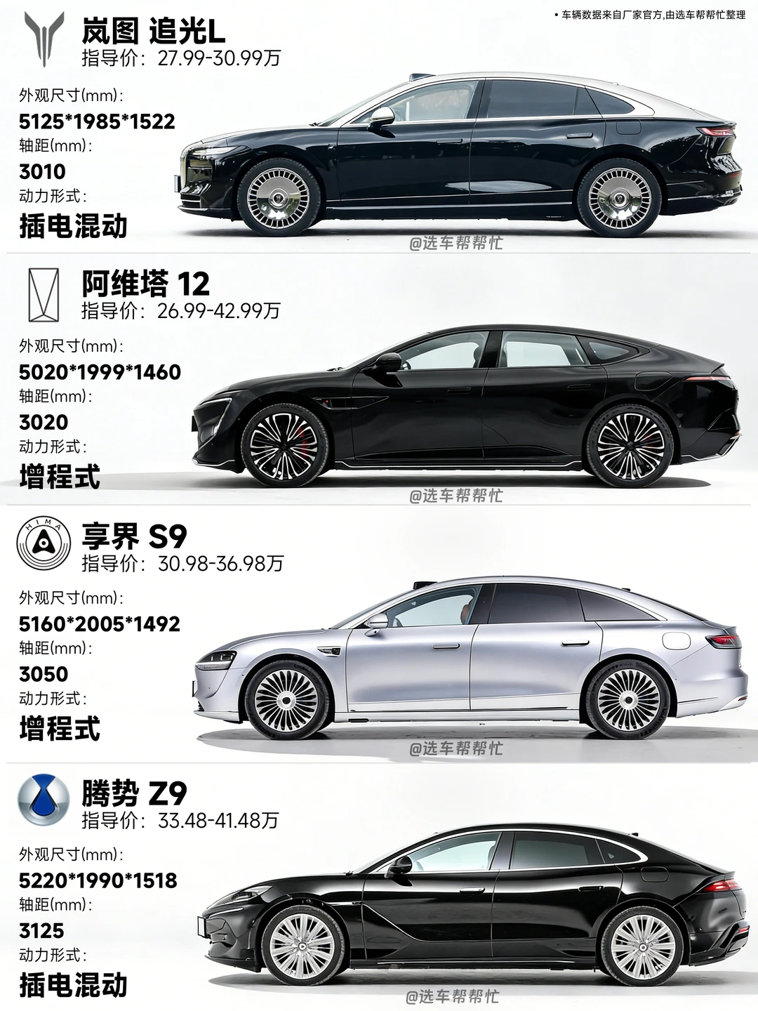 30万预算选轿车，你会考虑它们还是BBA❓