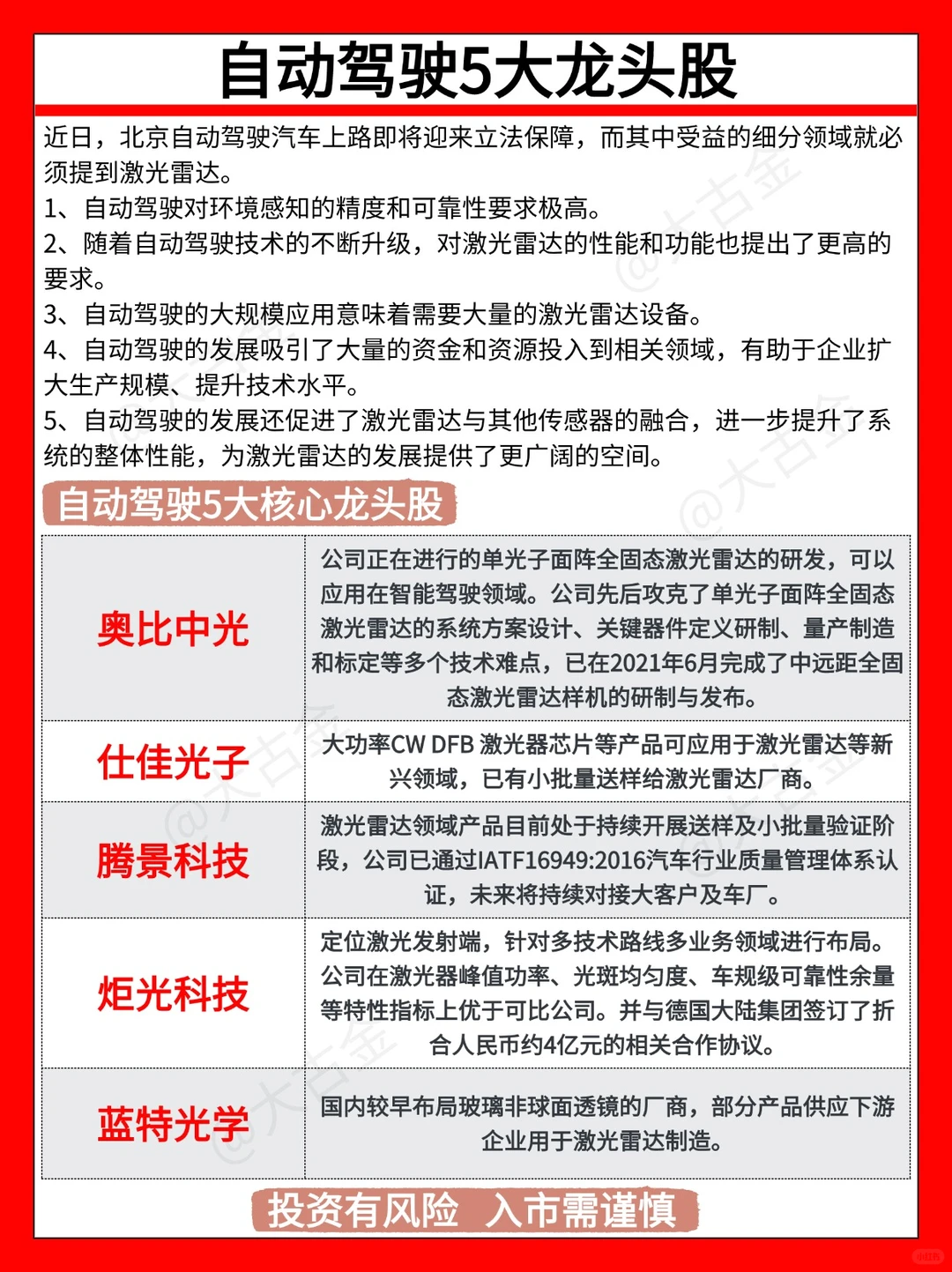 自动驾驶5大龙头股