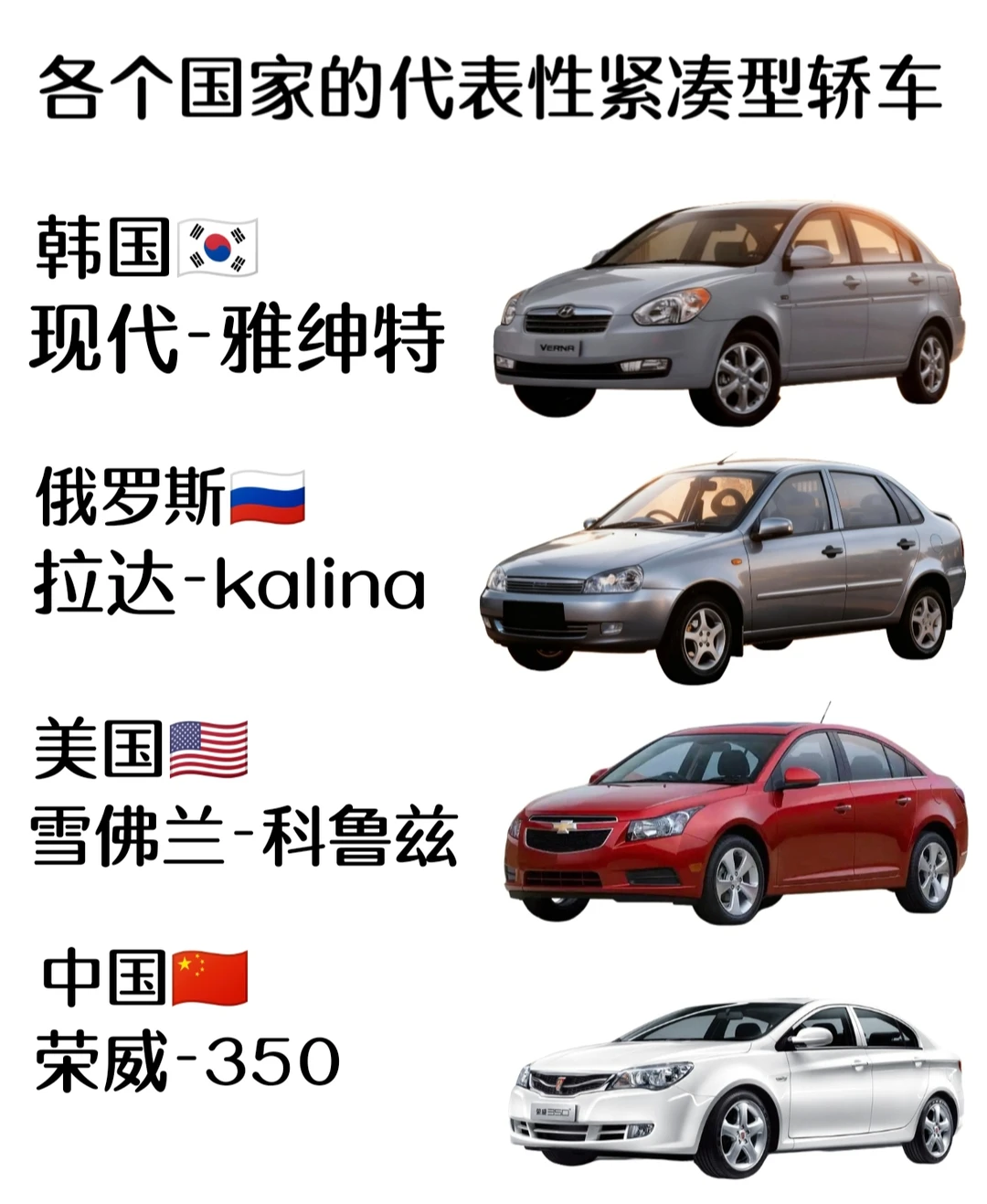 原创，有意见提