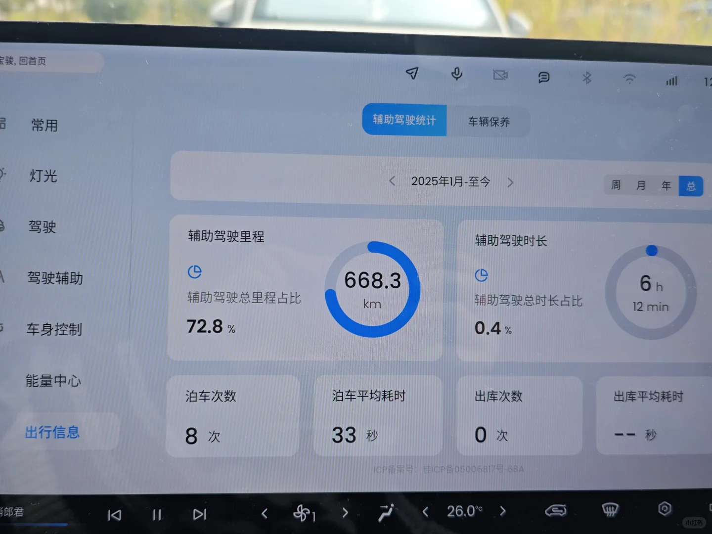 十万出头最值得购买的冷门纯电车