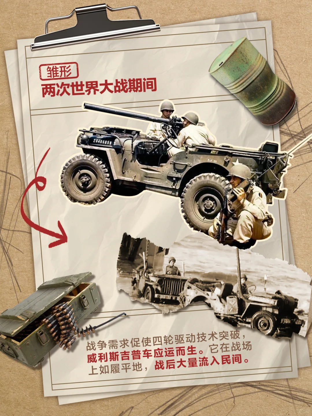 🚗越野大盘点 | 时间轴上的越野文化演进