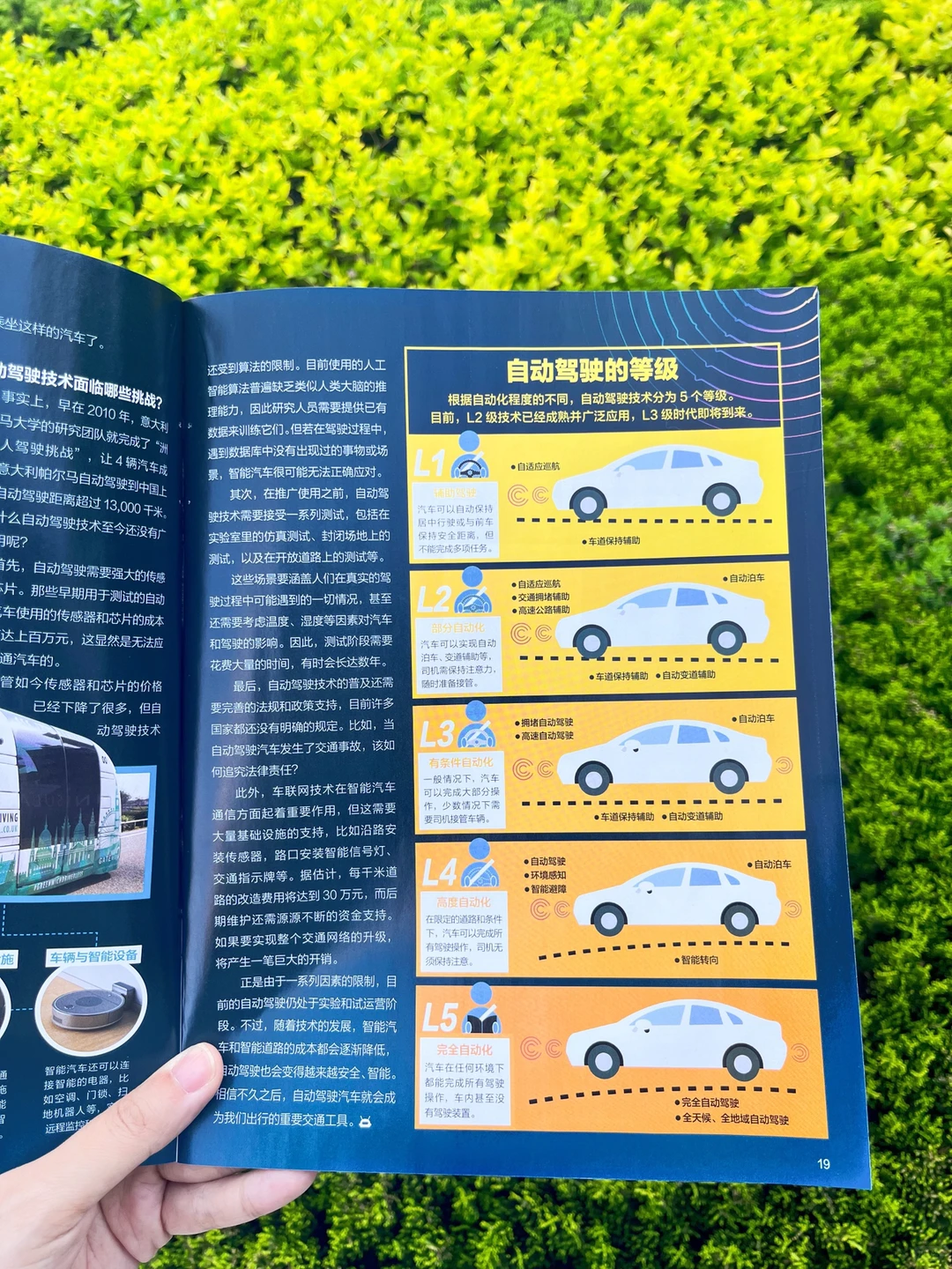 硬核科普❗好奇号给小学生的智能汽车宝典🚗