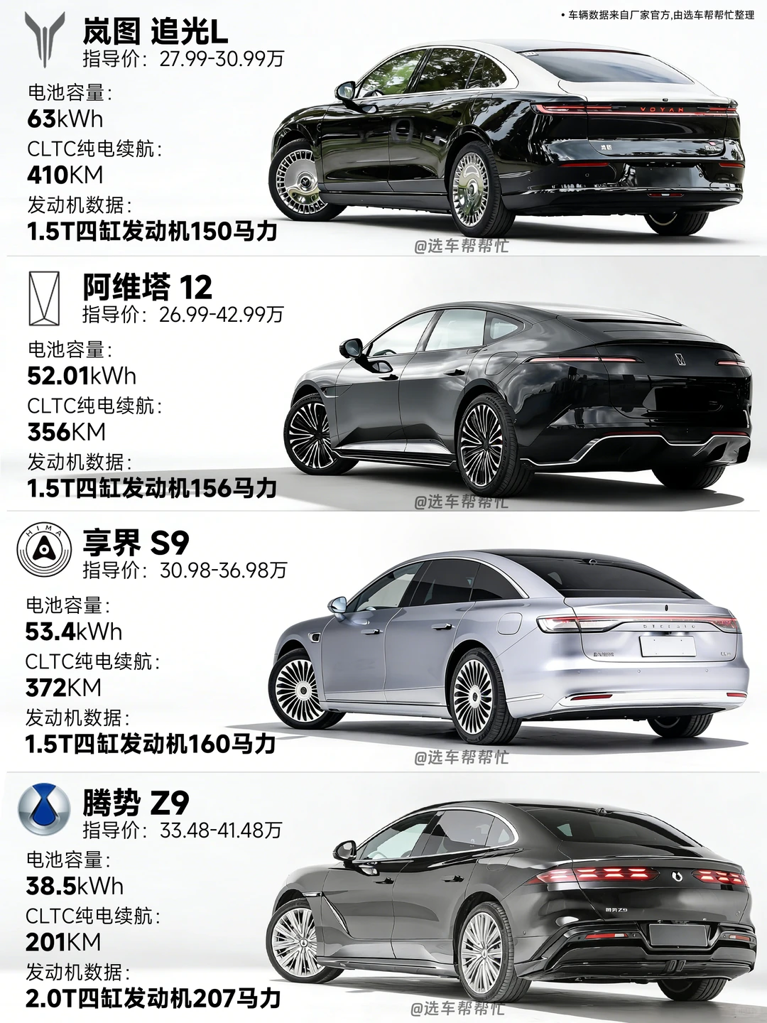 30万预算选轿车，你会考虑它们还是BBA❓