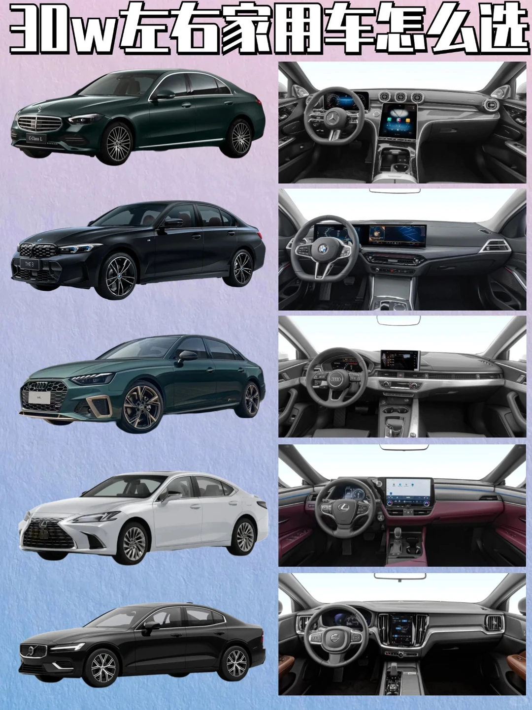 30w左右的家用轿车怎么选 ❓❓❓