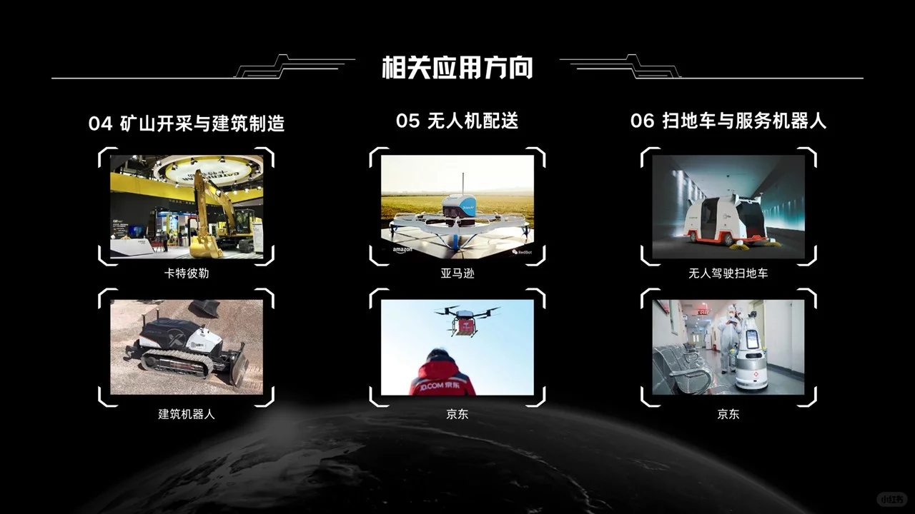 PPT分享|自动驾驶技术