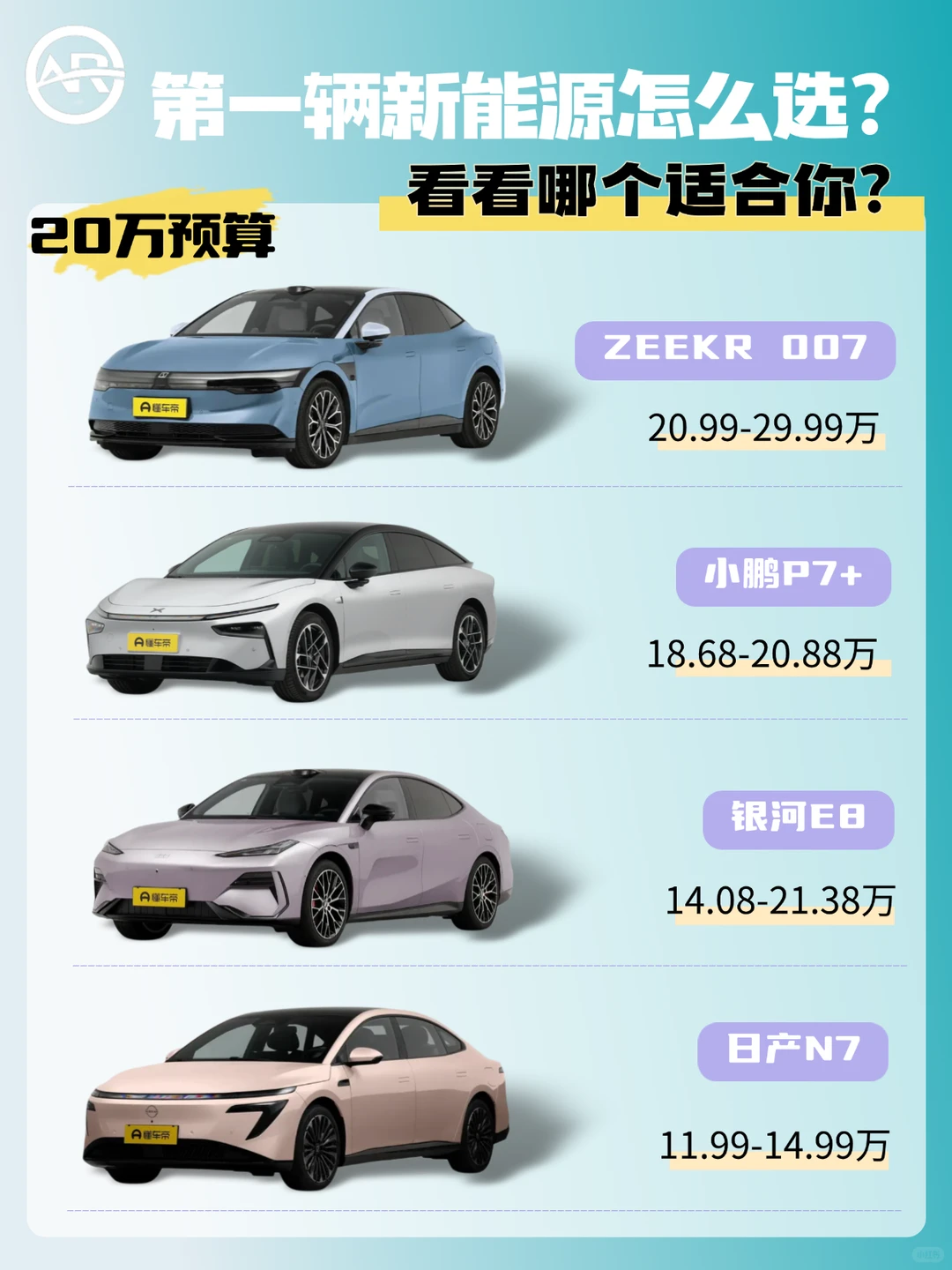 🤔️人生第一辆新能源车怎么选 🚗