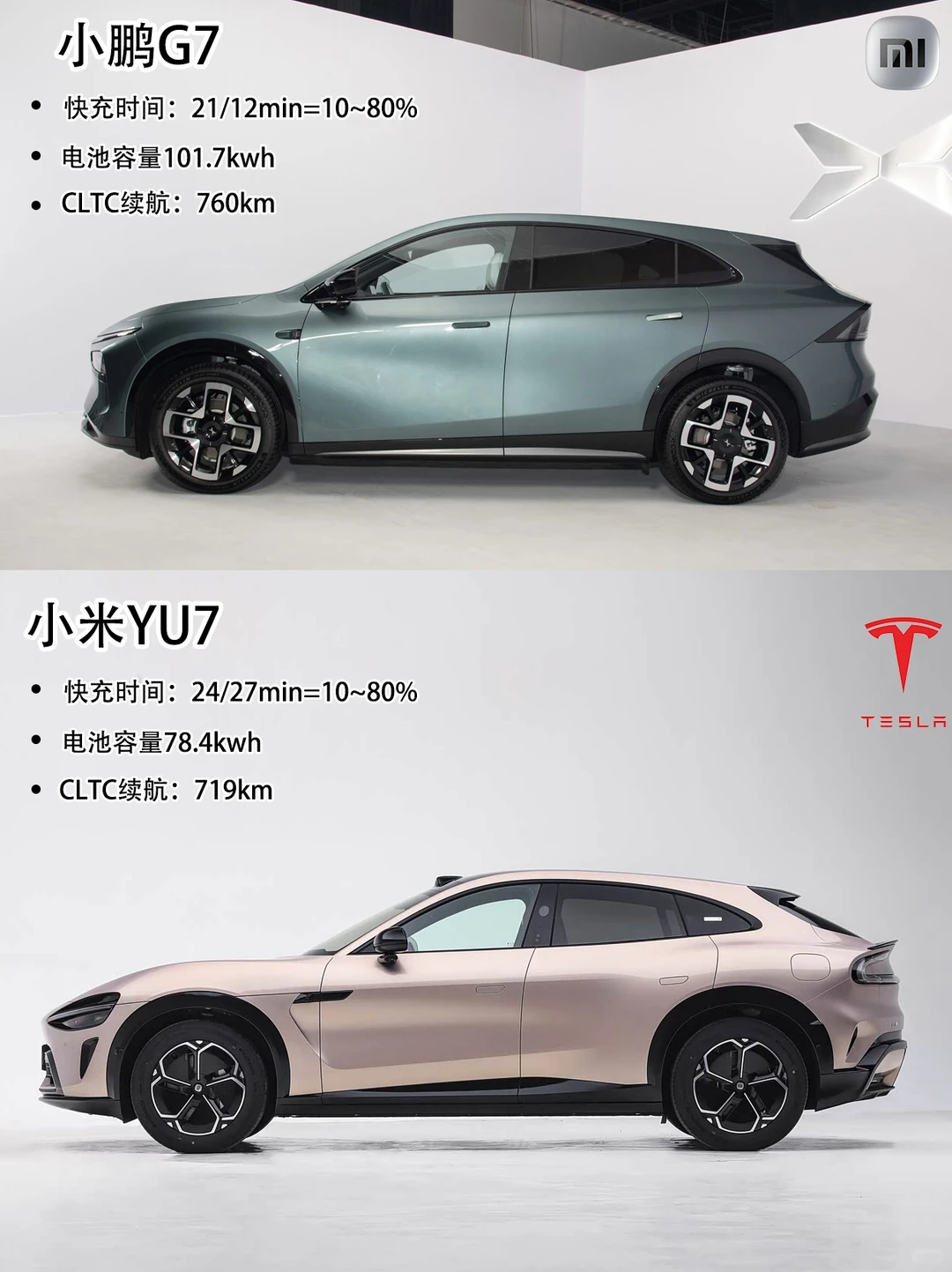 有颜有技术的纯电小车🚗