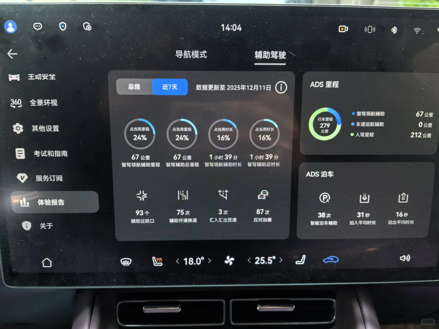 辅助驾驶，我移动的最佳拍档