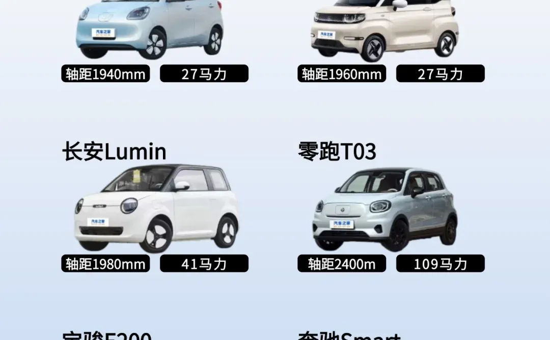 超全轿车分级图｜一次看懂豪车到代步车区别